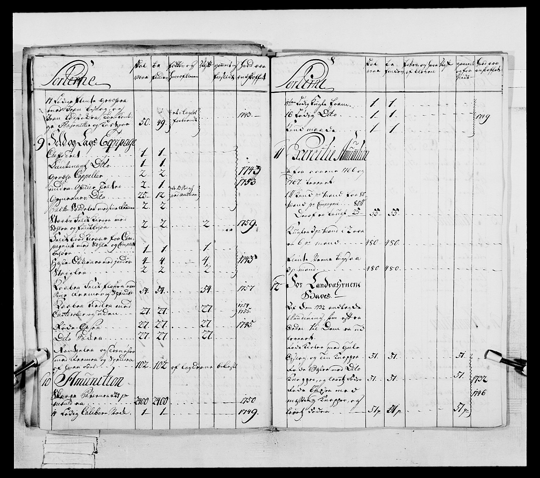 Generalitets- og kommissariatskollegiet, Det kongelige norske kommissariatskollegium, AV/RA-EA-5420/E/Eh/L0057: 1. Opplandske nasjonale infanteriregiment, 1769-1771, s. 40