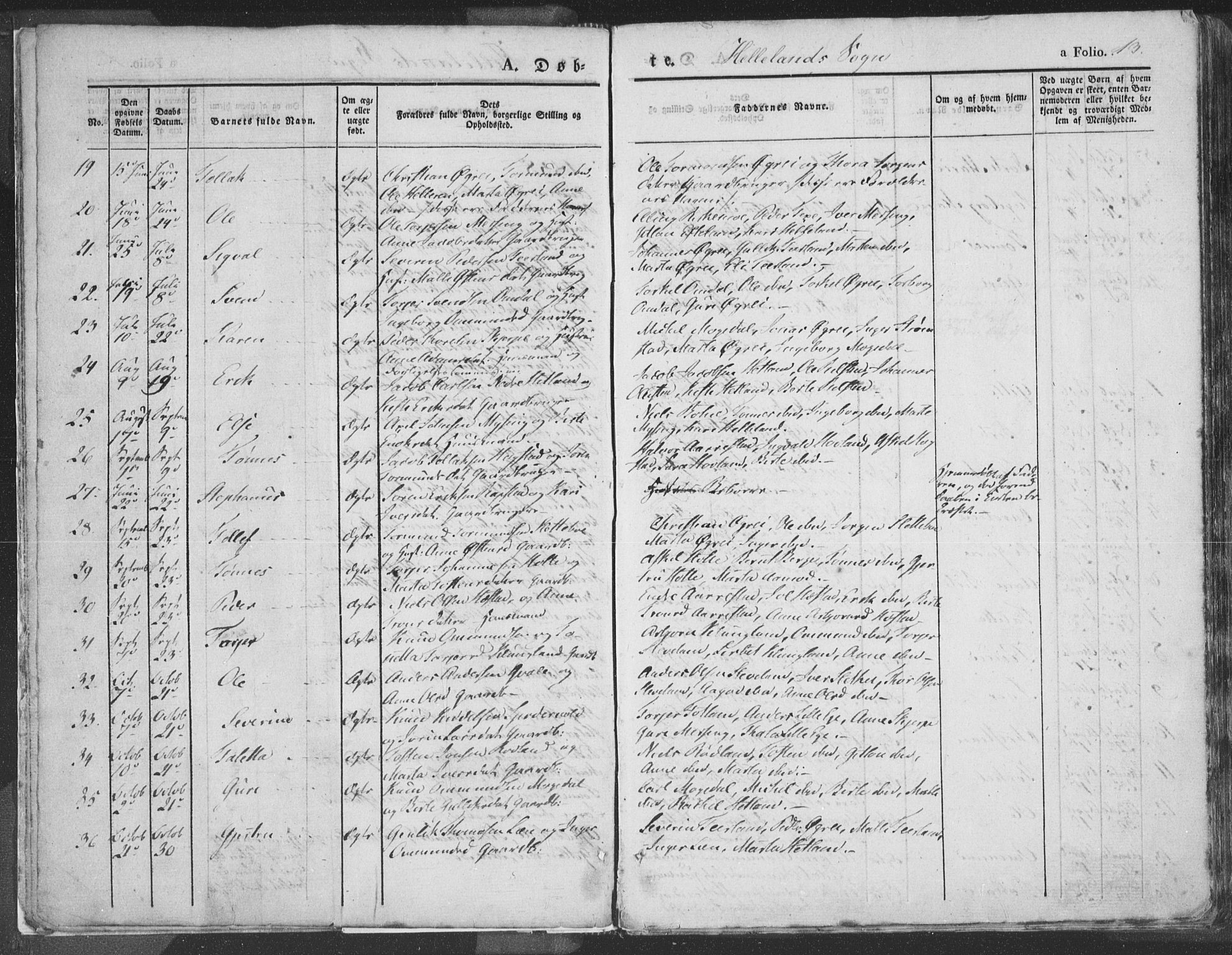 Helleland sokneprestkontor, AV/SAST-A-101810: Ministerialbok nr. A 6.1, 1834-1863, s. 13