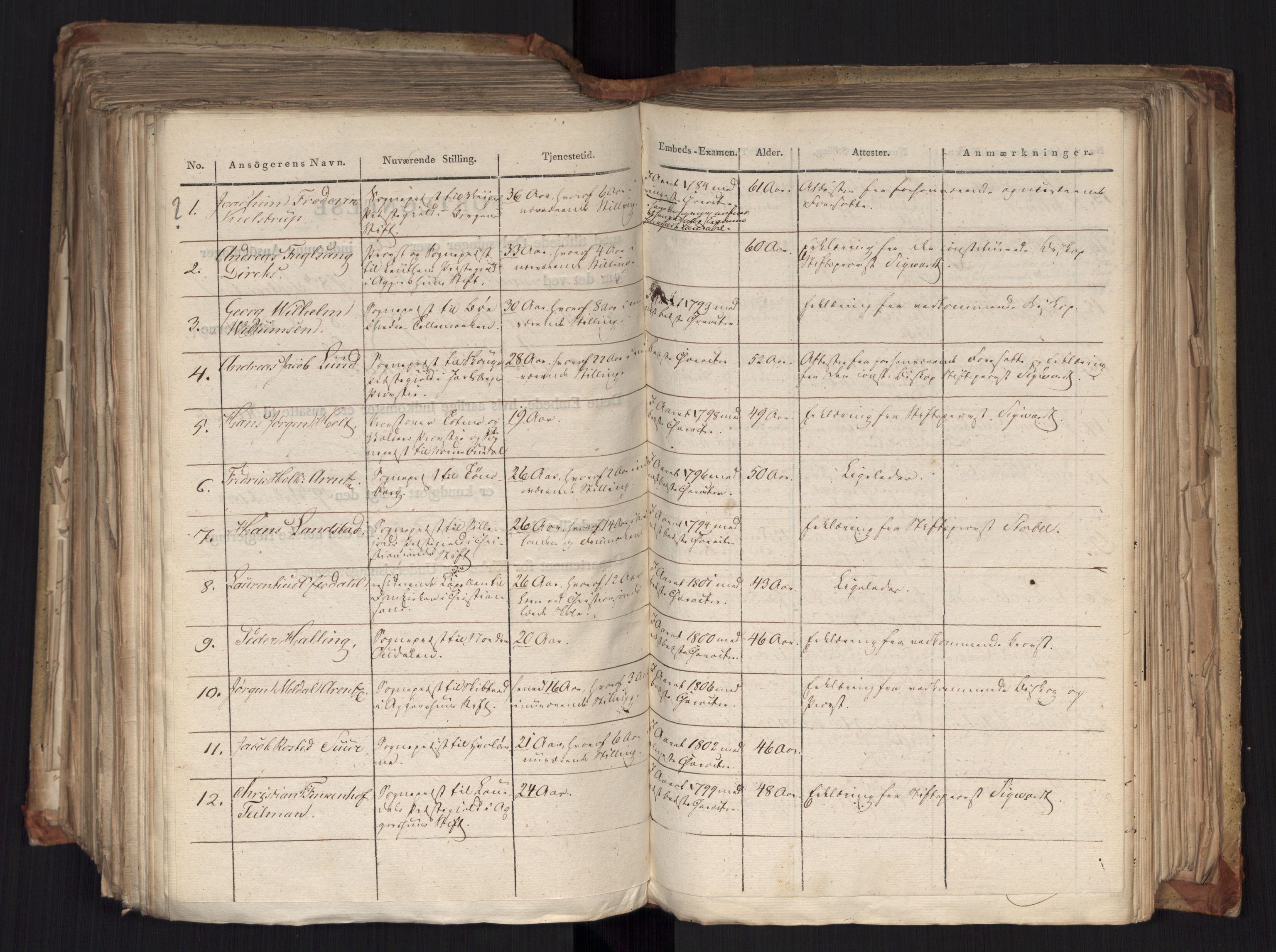 Statsrådsavdelingen i Stockholm, AV/RA-S-1003/D/Da/L0036: Regjeringsinnstillinger nr. 841-1114, 1823, s. 574