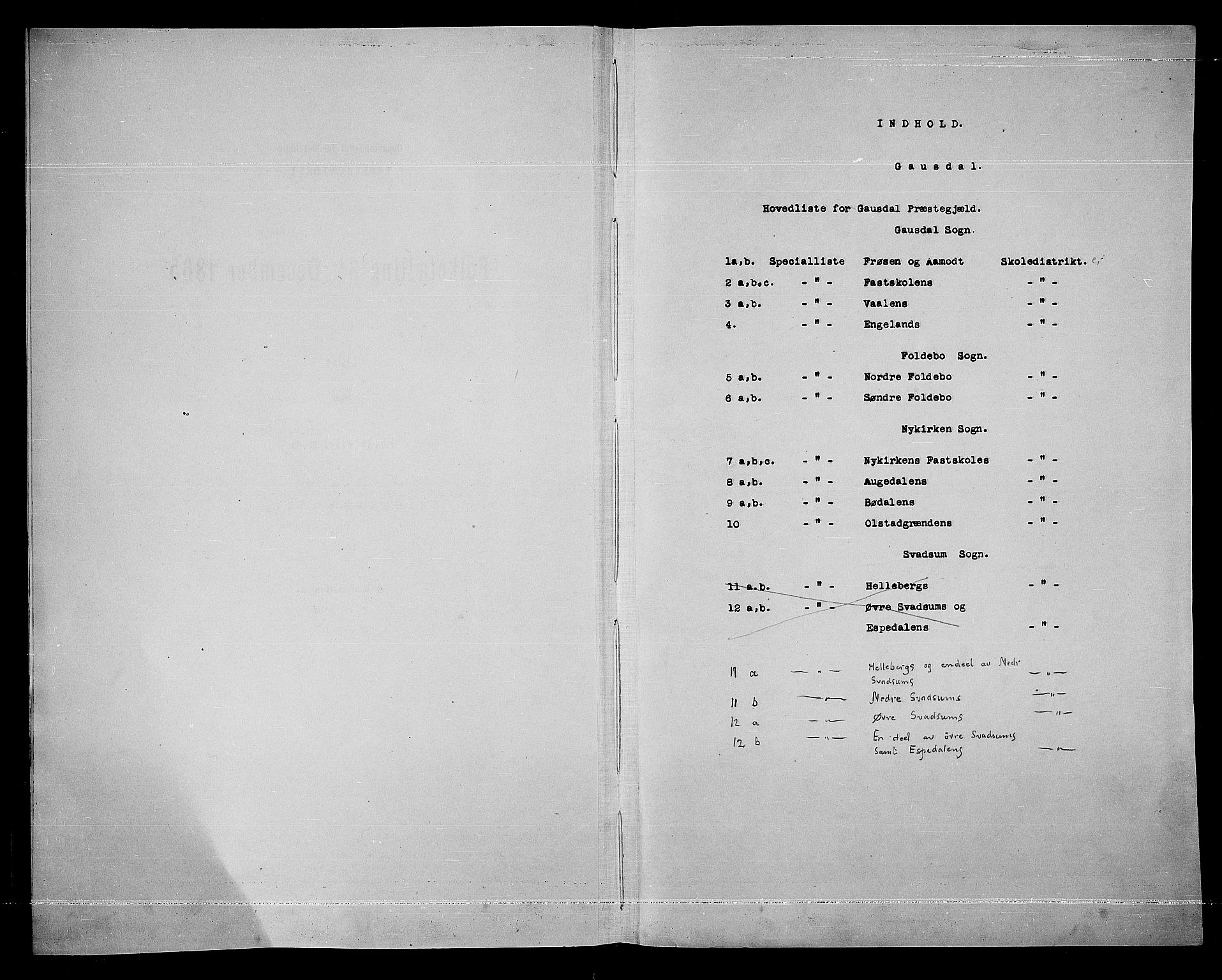 RA, Folketelling 1865 for 0522P Gausdal prestegjeld, 1865, s. 4