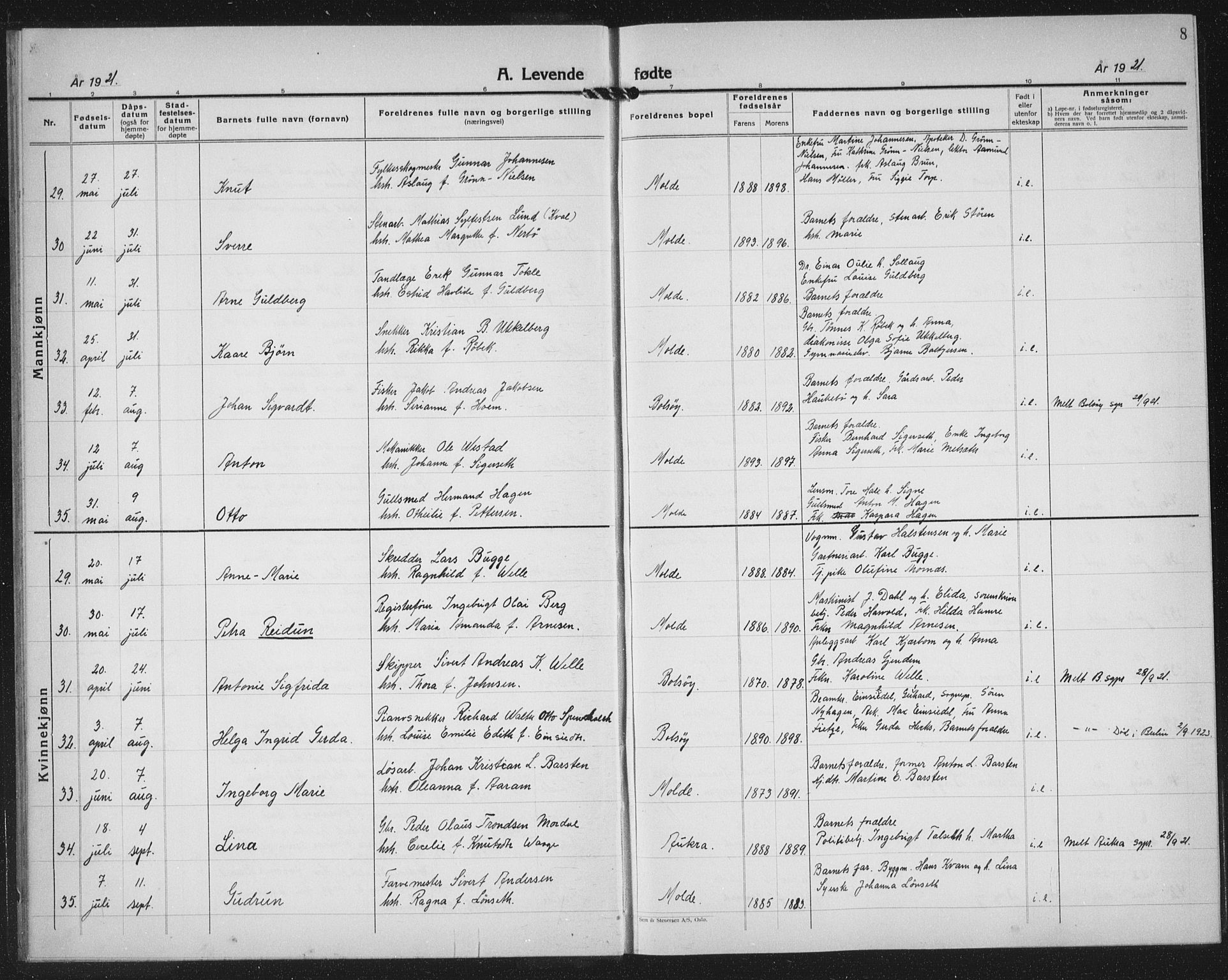 Ministerialprotokoller, klokkerbøker og fødselsregistre - Møre og Romsdal, AV/SAT-A-1454/558/L0704: Klokkerbok nr. 558C05, 1921-1942, s. 8