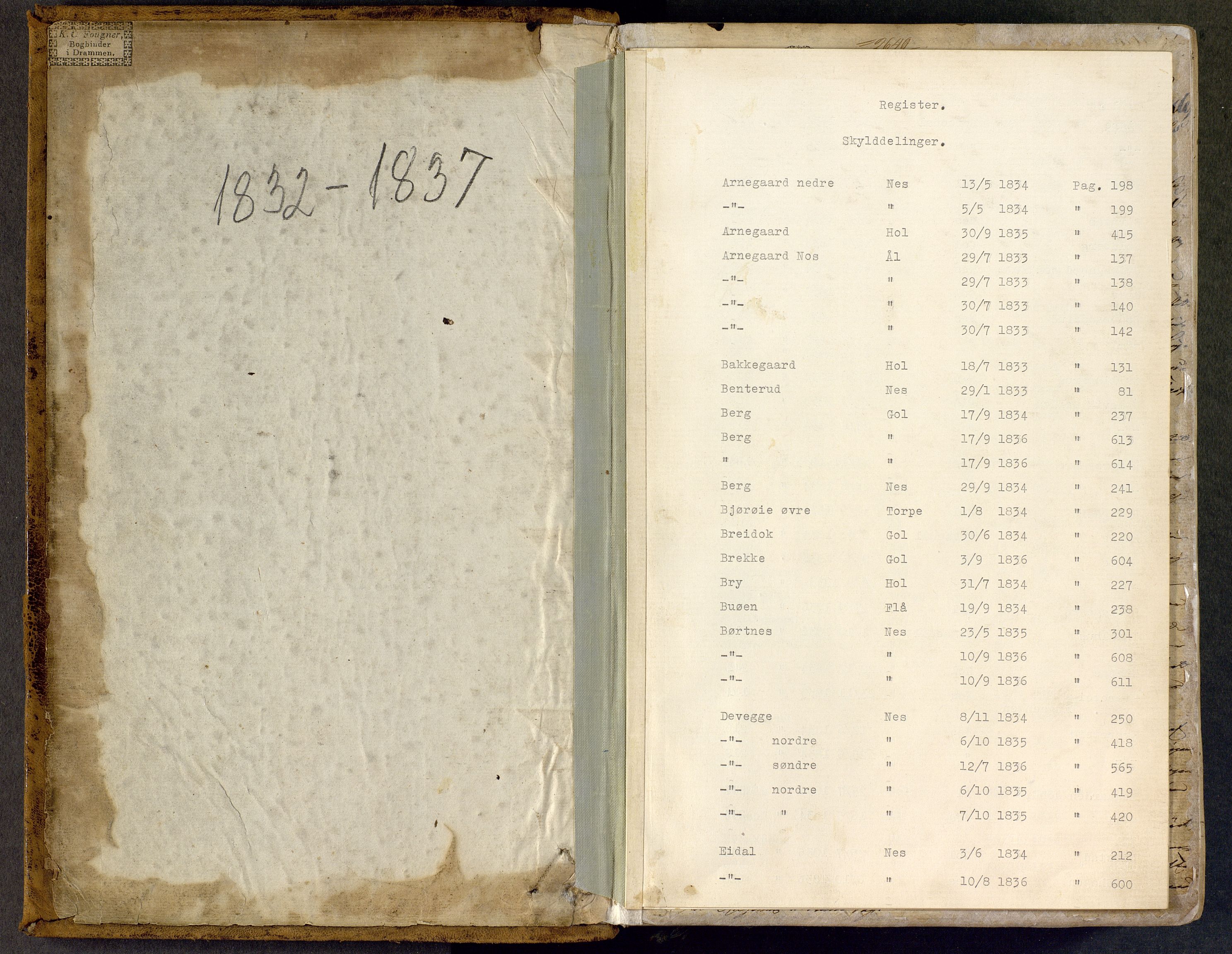 Hallingdal sorenskriveri, SAKO/A-121/F/Fc/L0002: Ekstrarettsprotokoll, 1832-1837