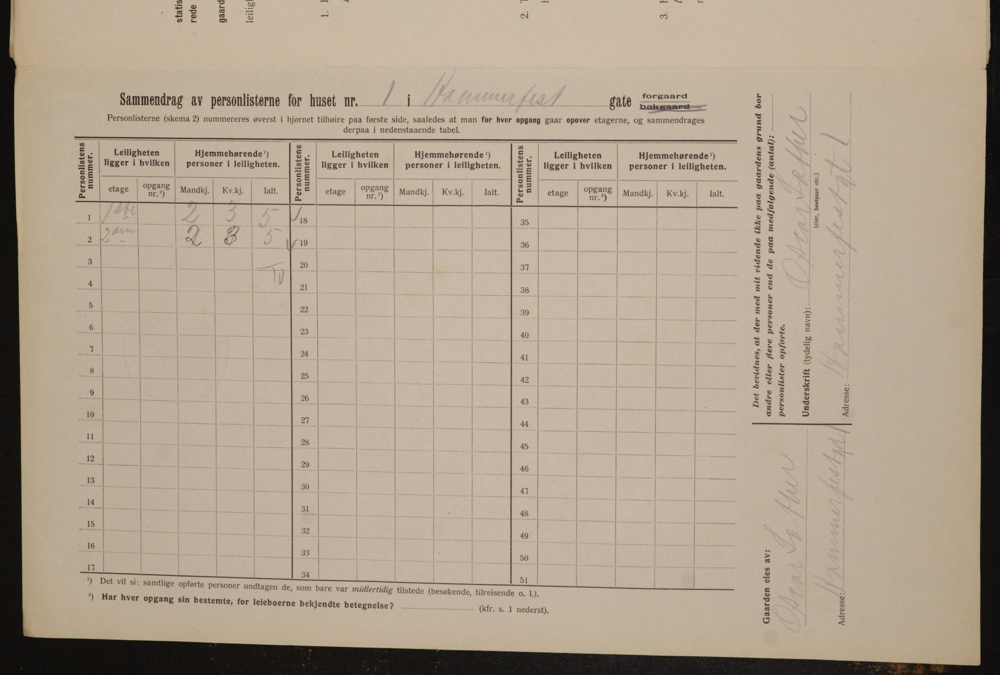 OBA, Kommunal folketelling 1.2.1912 for Kristiania, 1912, s. 34169