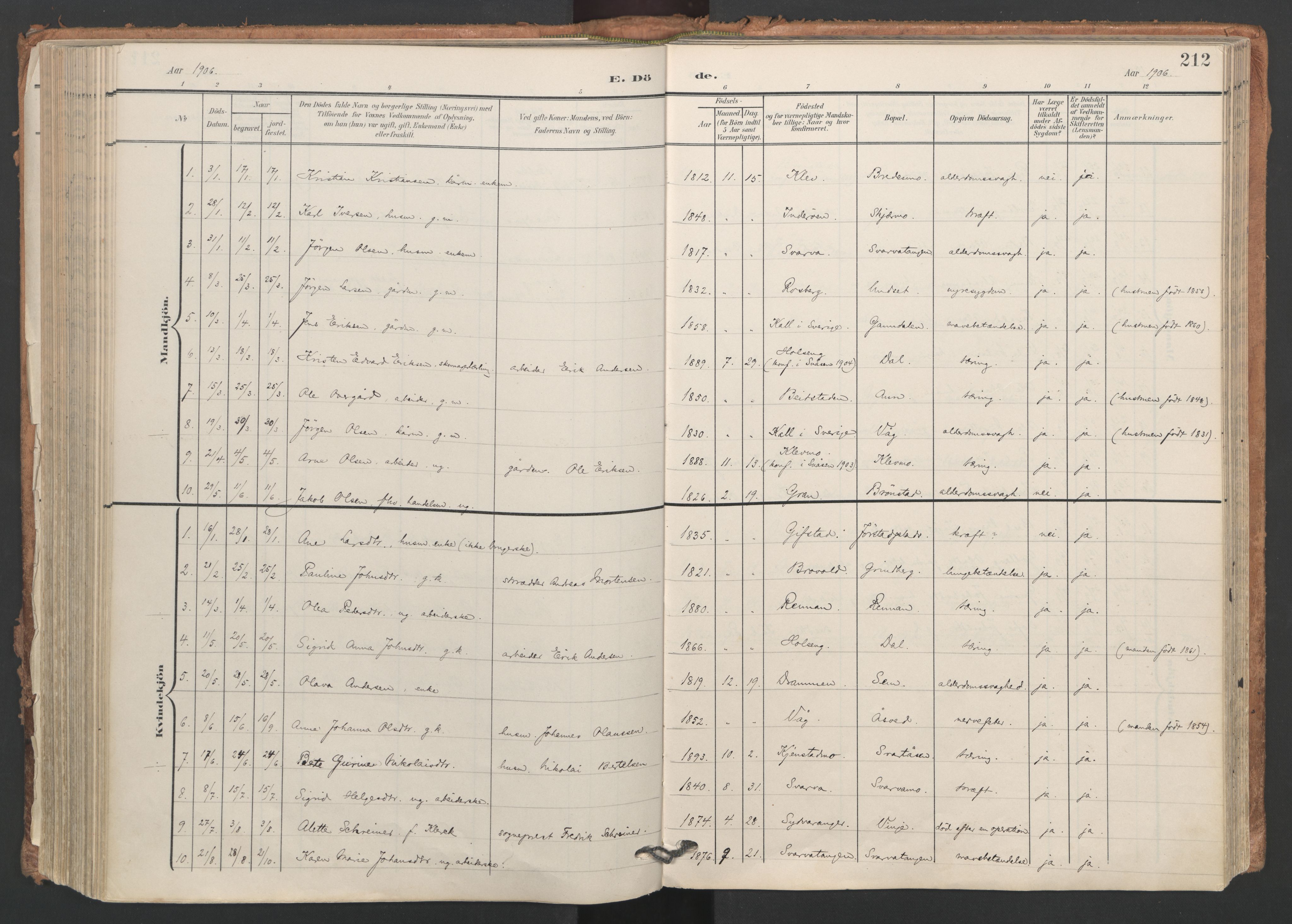 Ministerialprotokoller, klokkerbøker og fødselsregistre - Nord-Trøndelag, AV/SAT-A-1458/749/L0477: Ministerialbok nr. 749A11, 1902-1927, s. 212