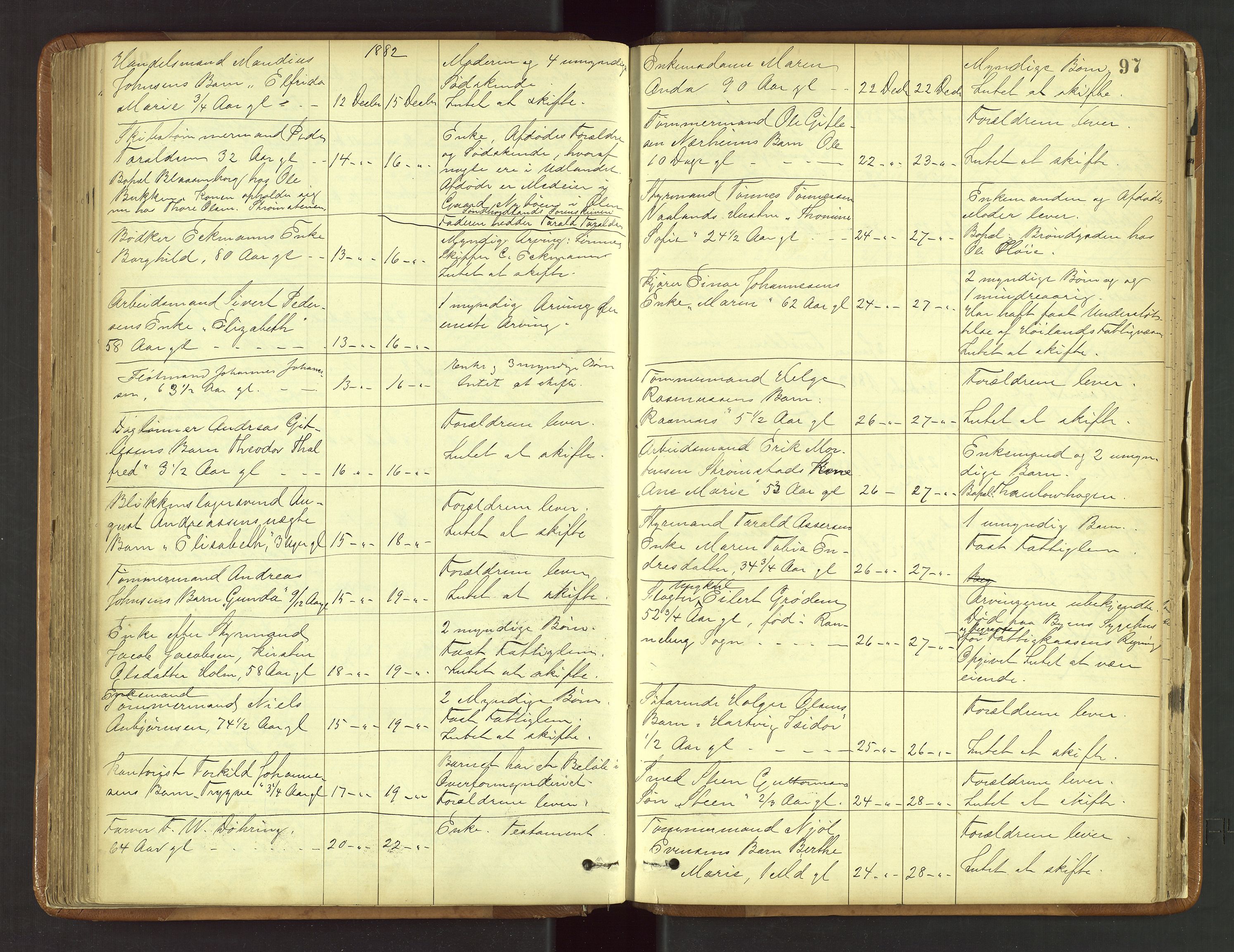 Stavanger byfogd, AV/SAST-A-101408/001/5/52/52B/L0003: Liste over anmeldte dødsfall, 1877-1885, s. 97