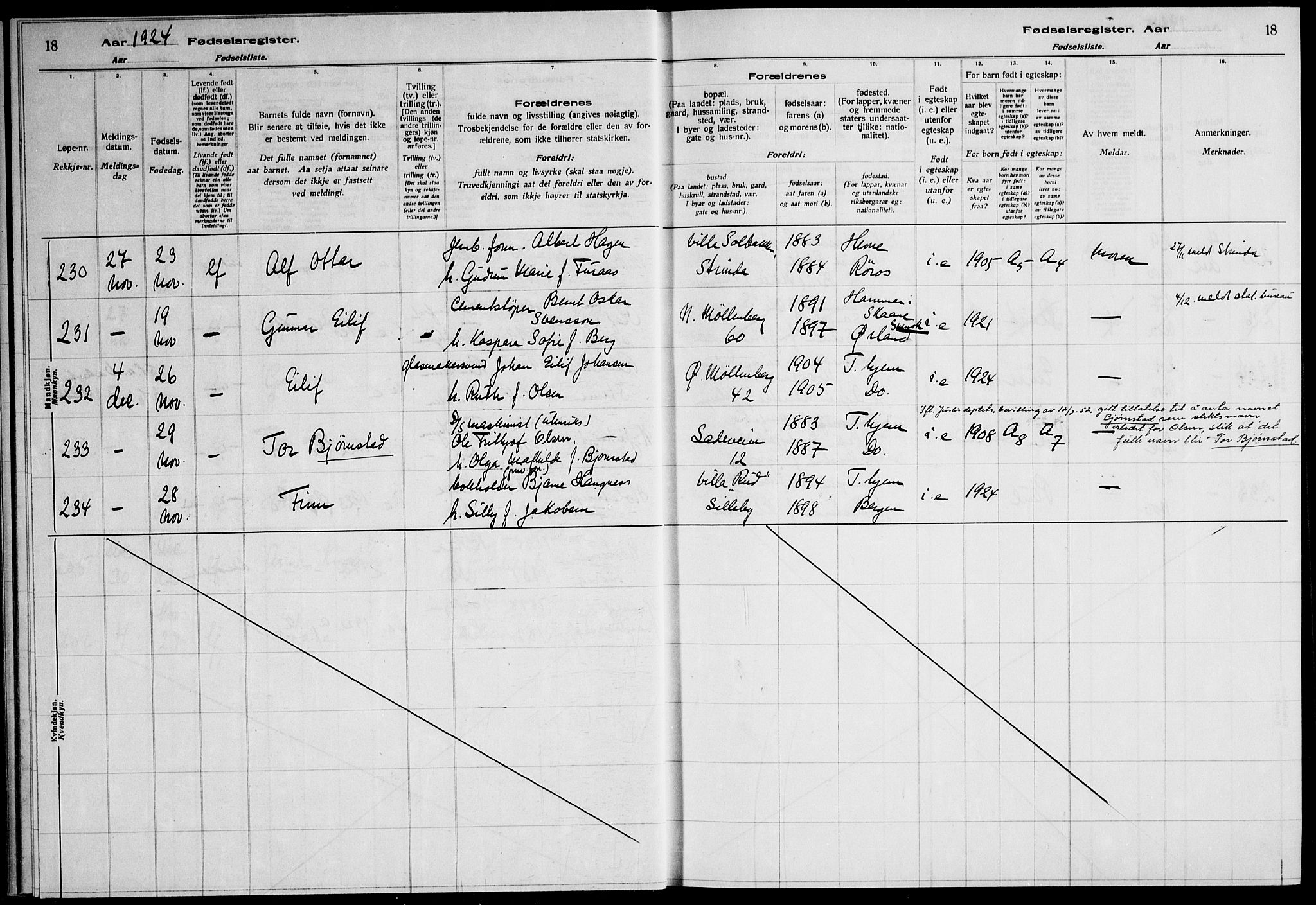 Ministerialprotokoller, klokkerbøker og fødselsregistre - Sør-Trøndelag, SAT/A-1456/600/L0004: Fødselsregister nr. 600.II.4.3, 1924-1928, s. 18