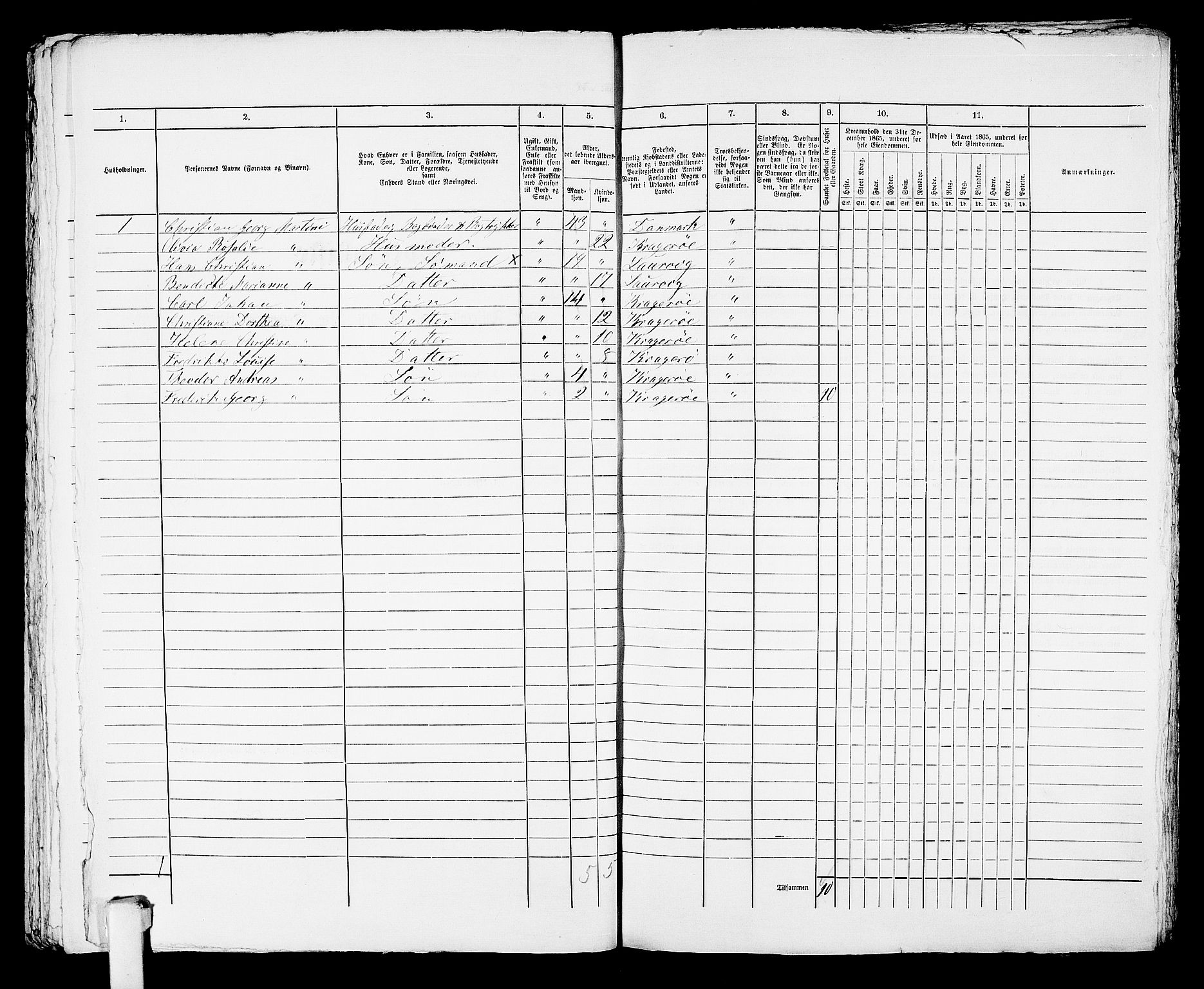 RA, Folketelling 1865 for 0801B Kragerø prestegjeld, Kragerø kjøpstad, 1865, s. 929