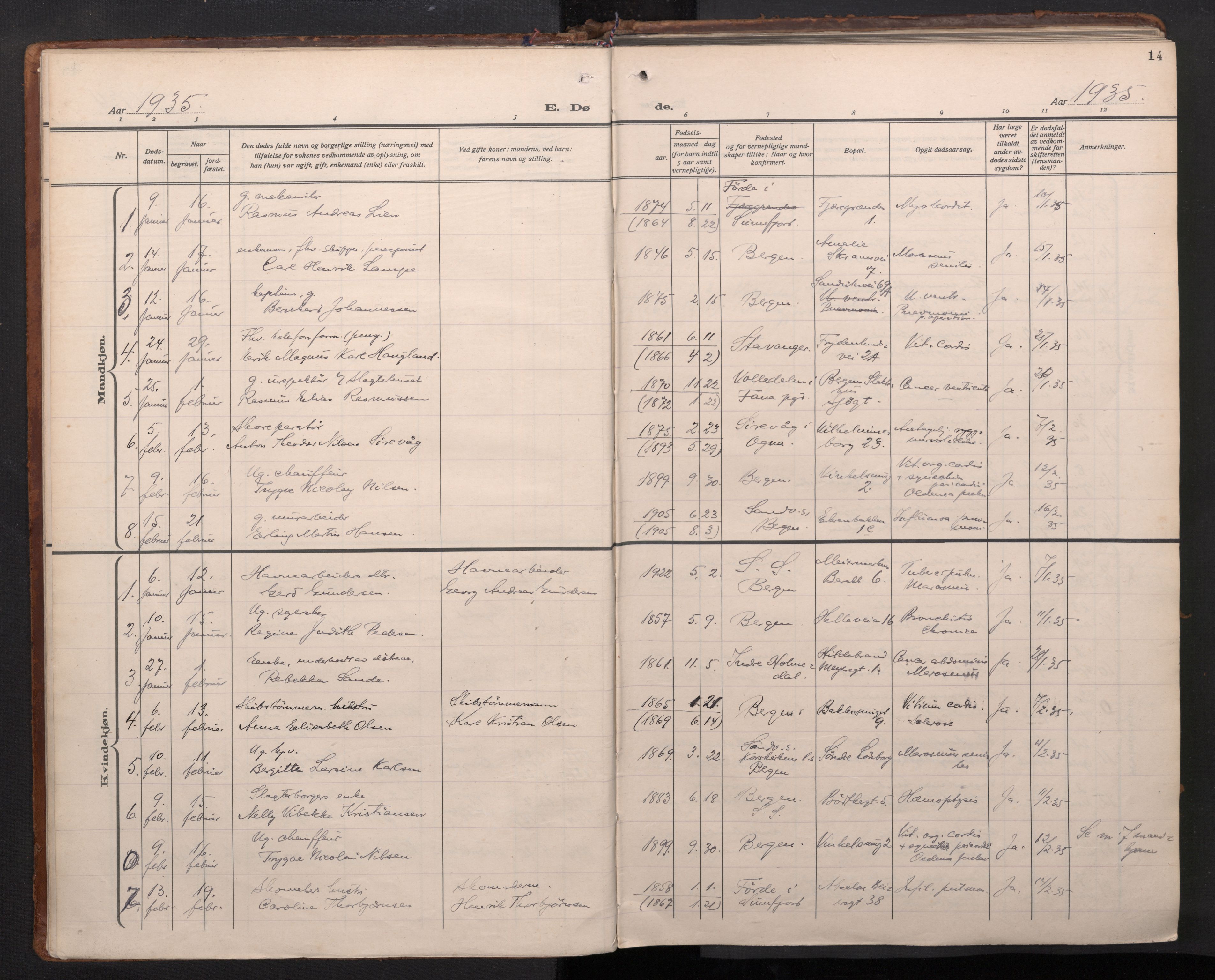 Sandviken Sokneprestembete, AV/SAB-A-77601/H/Ha/L0020: Ministerialbok nr. E 3, 1933-1962, s. 14