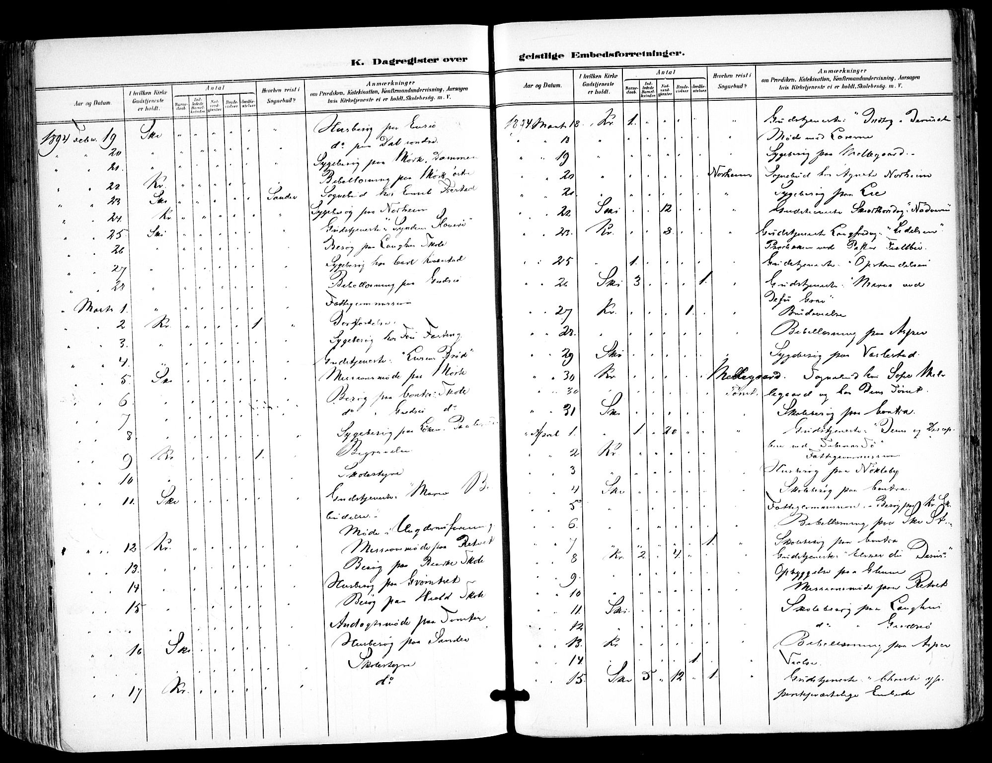 Kråkstad prestekontor Kirkebøker, AV/SAO-A-10125a/F/Fa/L0010: Ministerialbok nr. I 10, 1893-1931