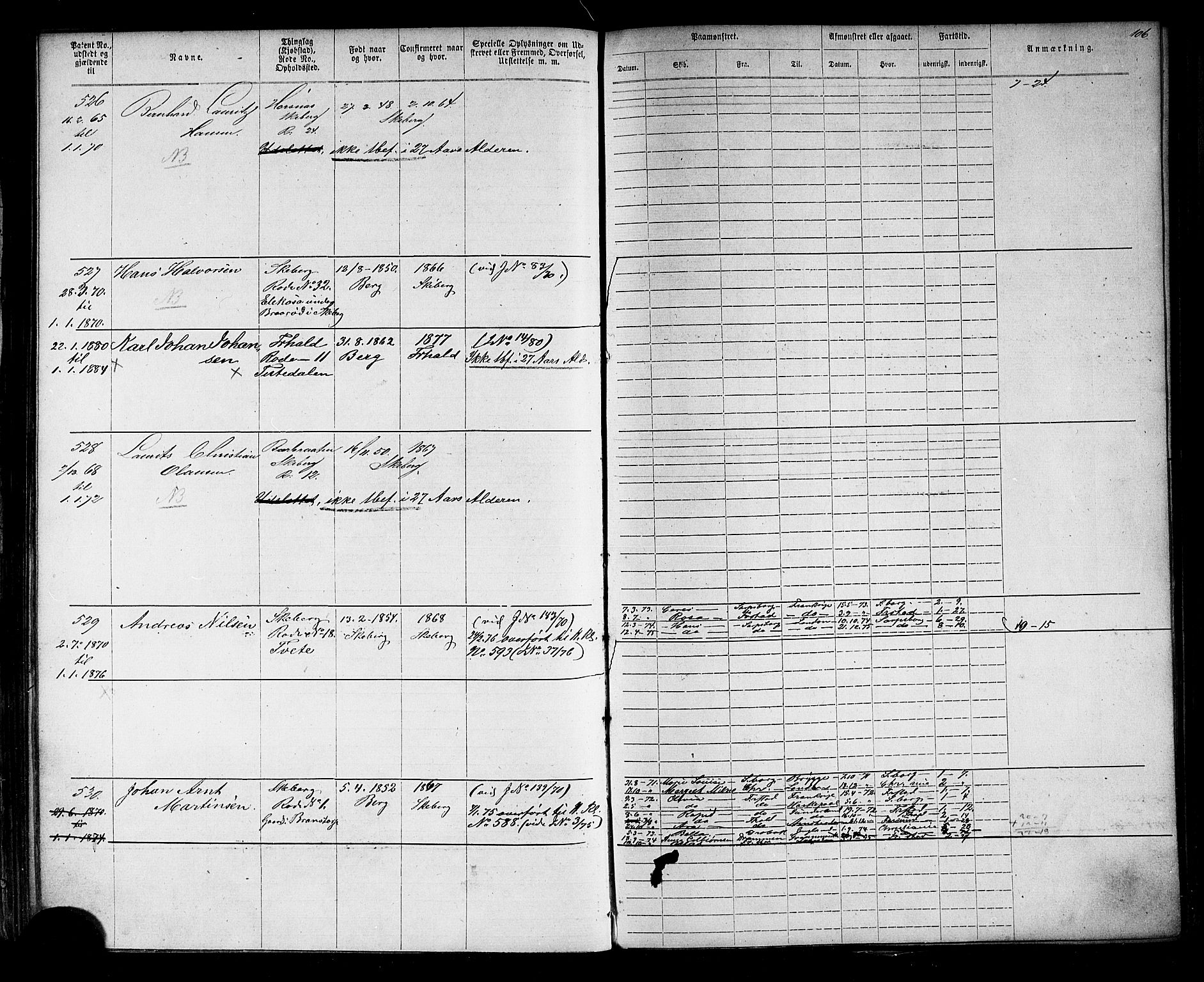 Halden mønstringskontor, AV/SAO-A-10569a/F/Fc/Fca/L0002: Annotasjonsrulle, 1868-1875, s. 123