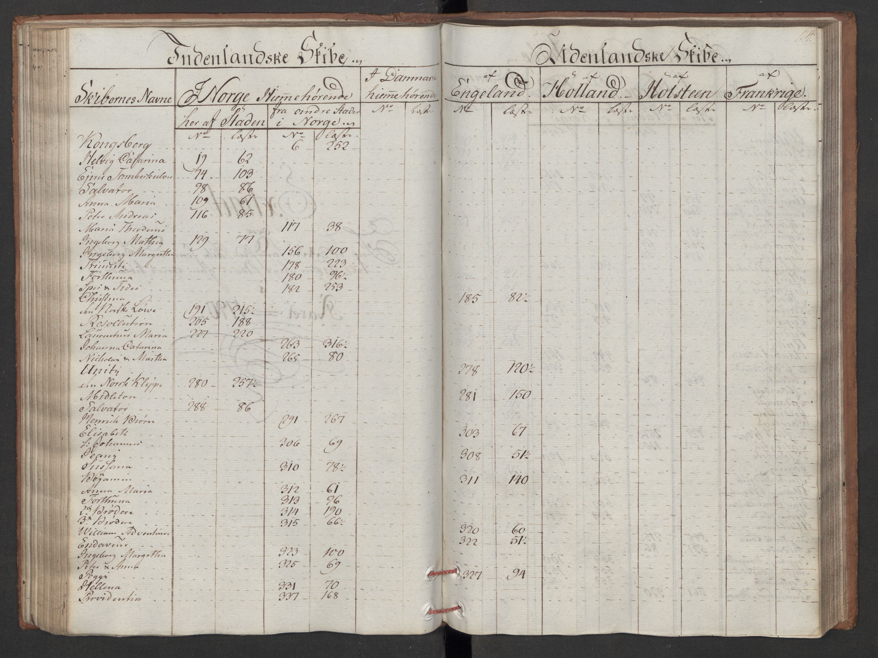 Generaltollkammeret, tollregnskaper, RA/EA-5490/R06/L0180/0001: Tollregnskaper Kristiania / Utgående tollbok, 1790, s. 113b-114a