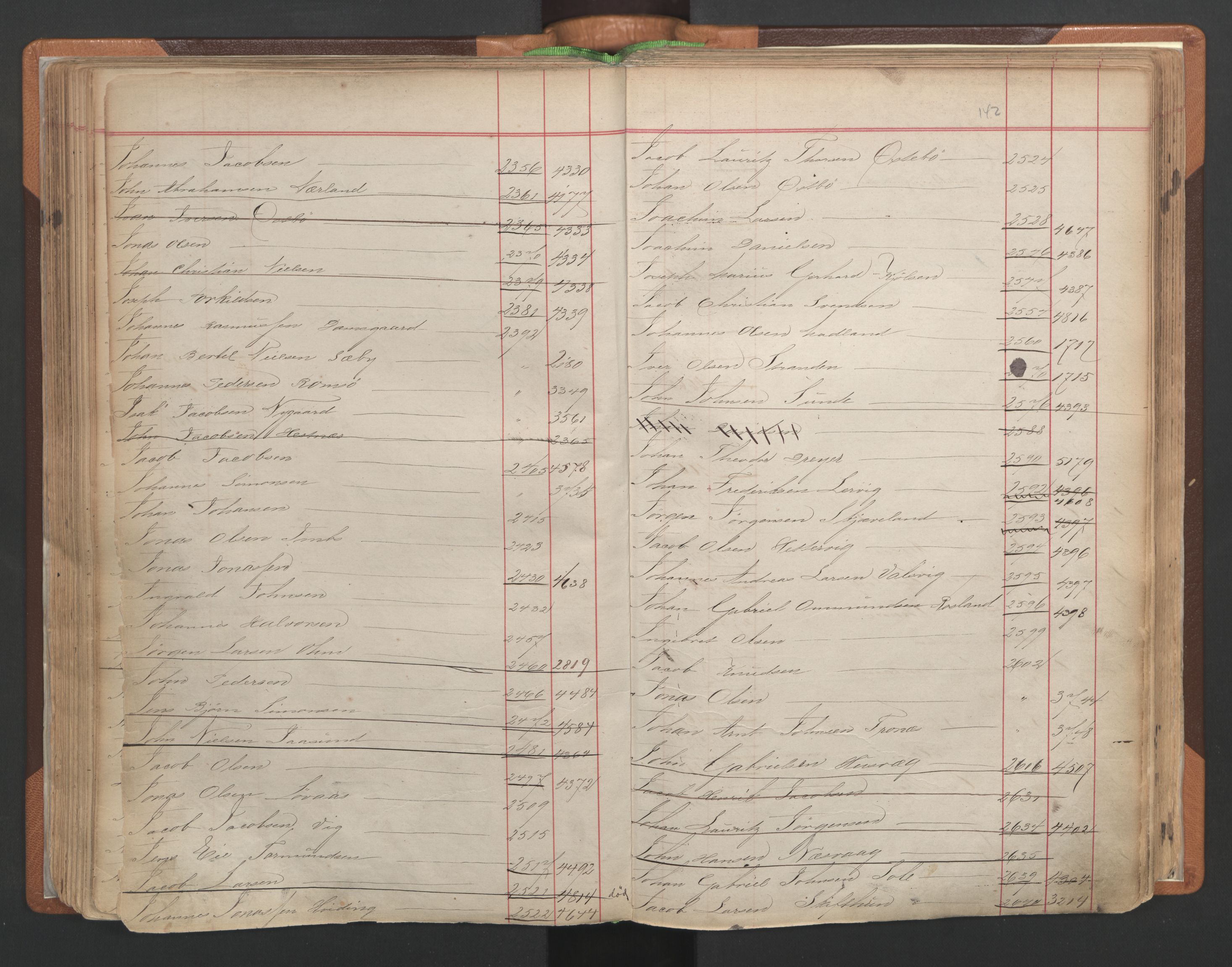 Stavanger sjømannskontor, AV/SAST-A-102006/F/Fb/Fba/L0001: Navneregister sjøfartsruller, 1860-1948, s. 119
