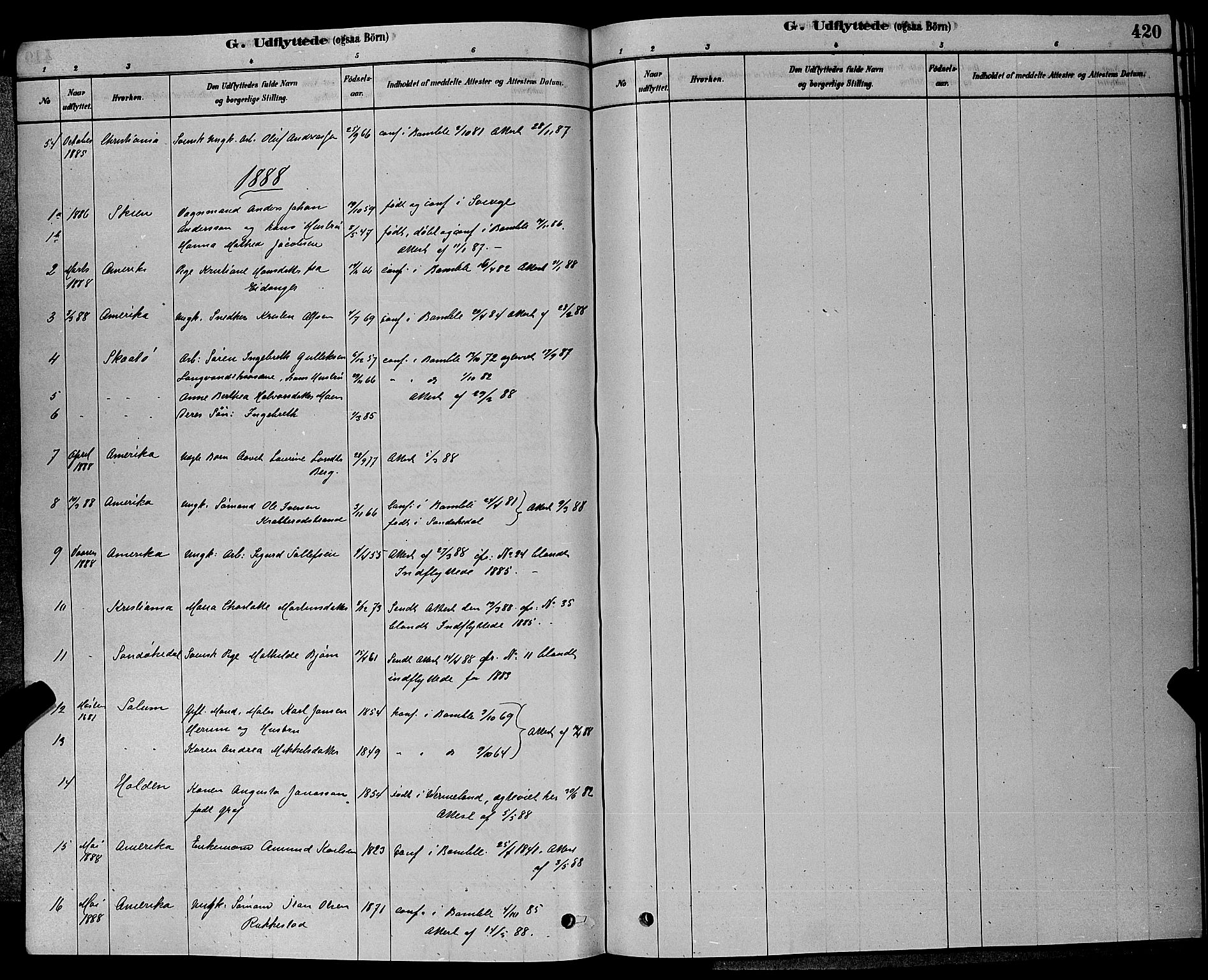 Bamble kirkebøker, AV/SAKO-A-253/G/Ga/L0008: Klokkerbok nr. I 8, 1878-1888, s. 420