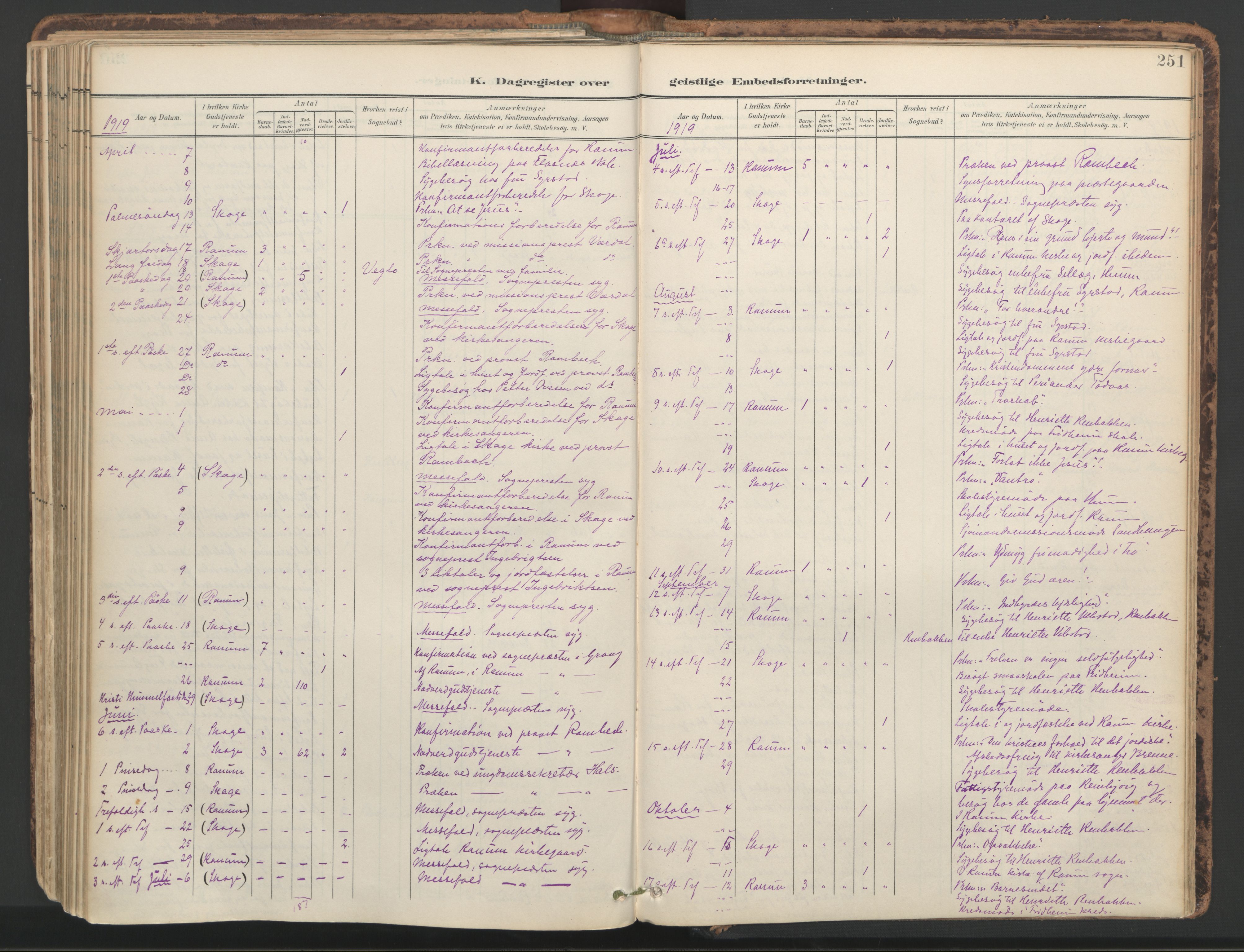 Ministerialprotokoller, klokkerbøker og fødselsregistre - Nord-Trøndelag, SAT/A-1458/764/L0556: Ministerialbok nr. 764A11, 1897-1924, s. 251