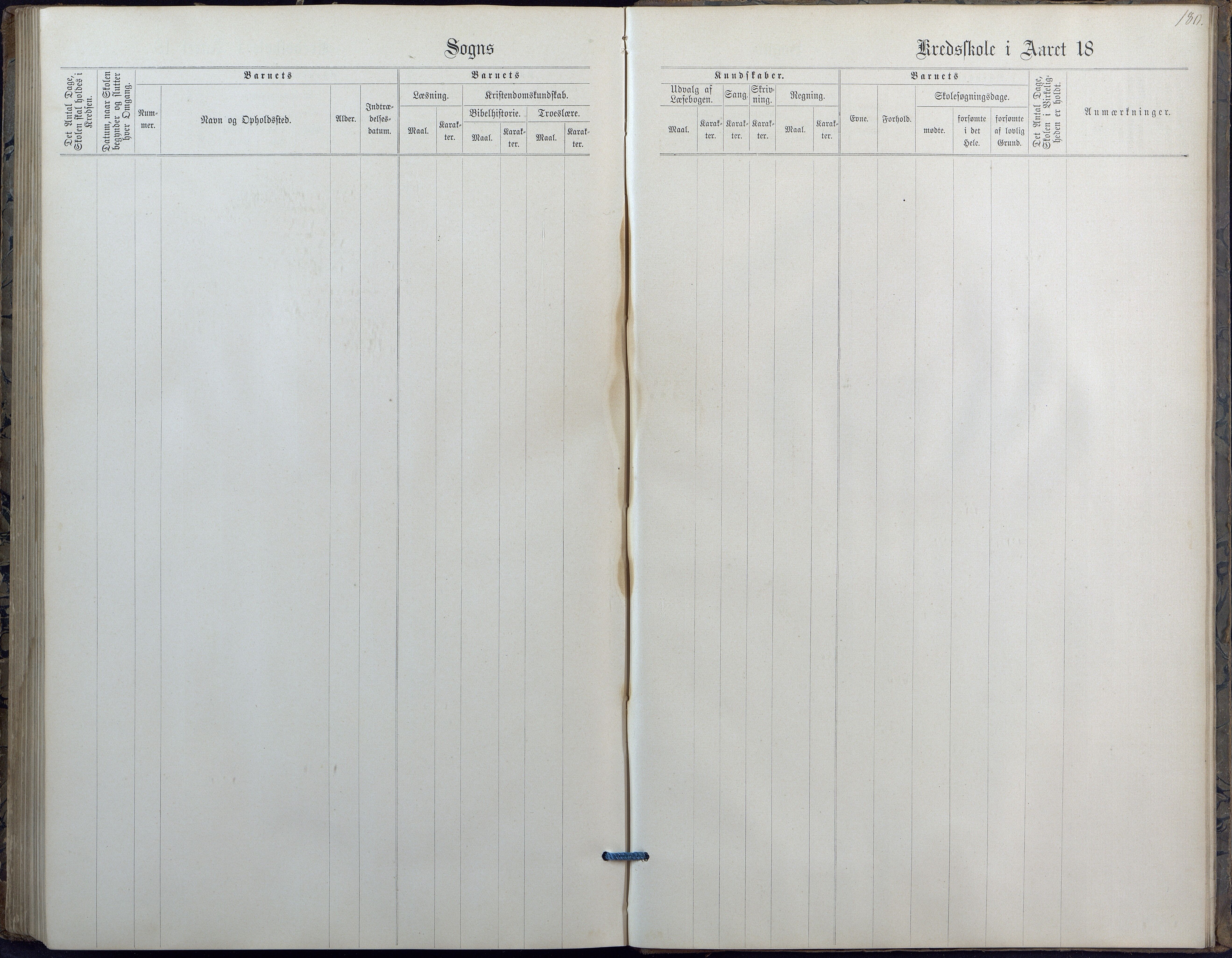 Høvåg kommune, AAKS/KA0927-PK/2/2/L0010: Høvåg - Karakterprotokoll, 1884-1902, s. 87