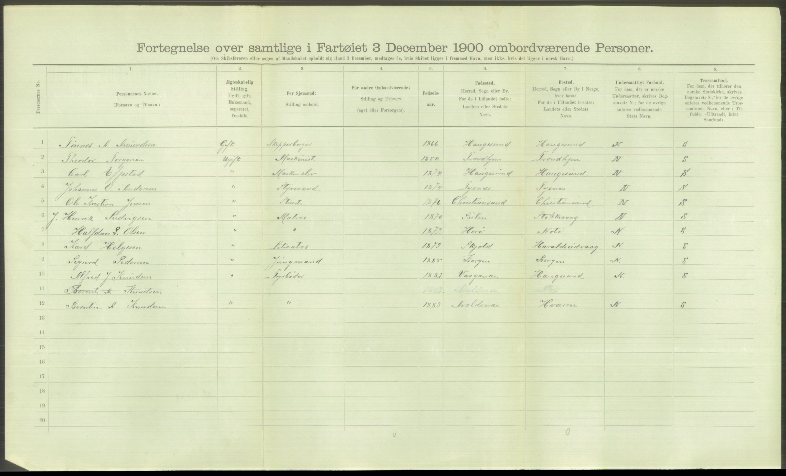 RA, Folketelling 1900 - skipslister med personlister for skip i norske havner, utenlandske havner og til havs, 1900, s. 3618