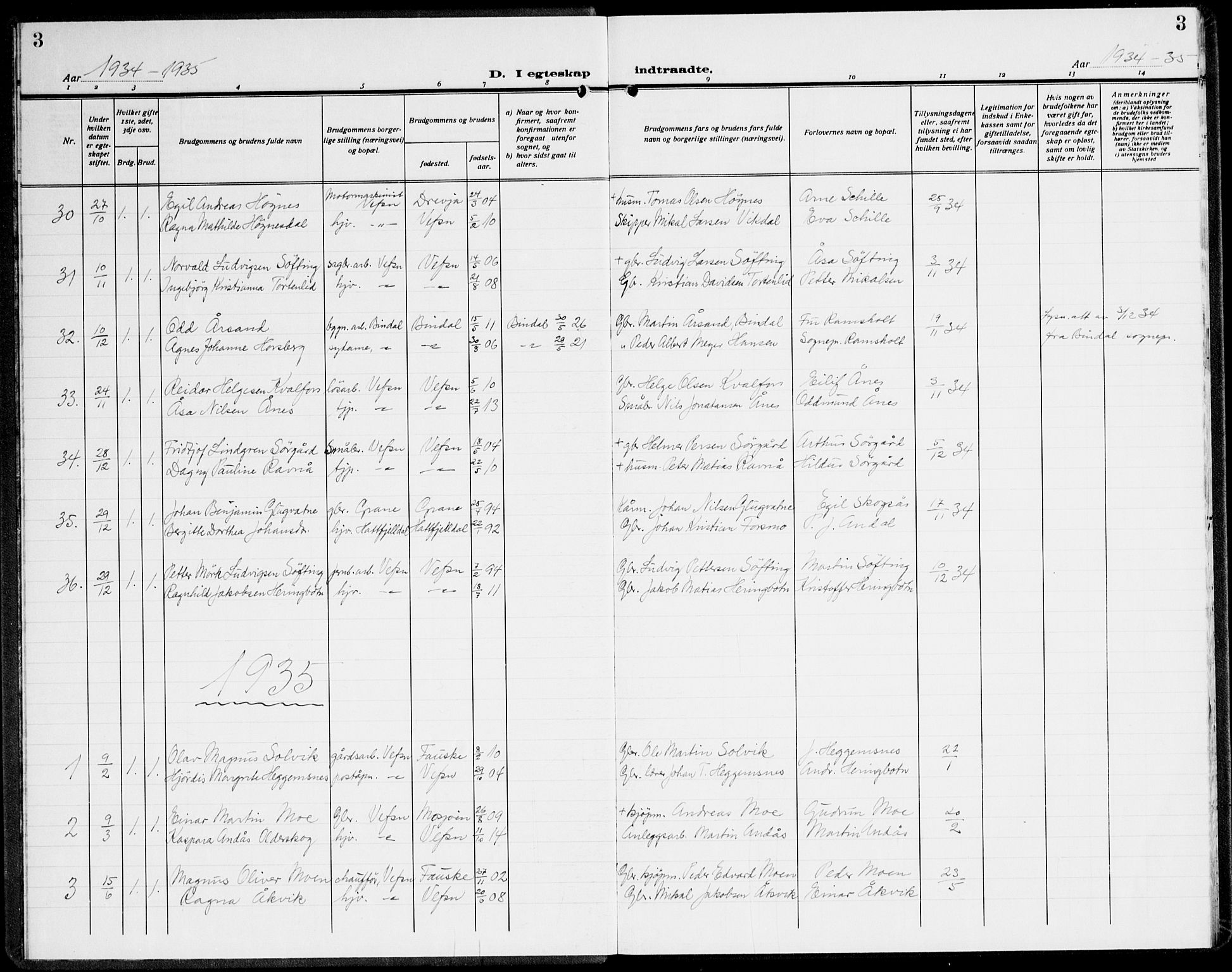 Ministerialprotokoller, klokkerbøker og fødselsregistre - Nordland, AV/SAT-A-1459/820/L0304: Klokkerbok nr. 820C06, 1934-1944, s. 3