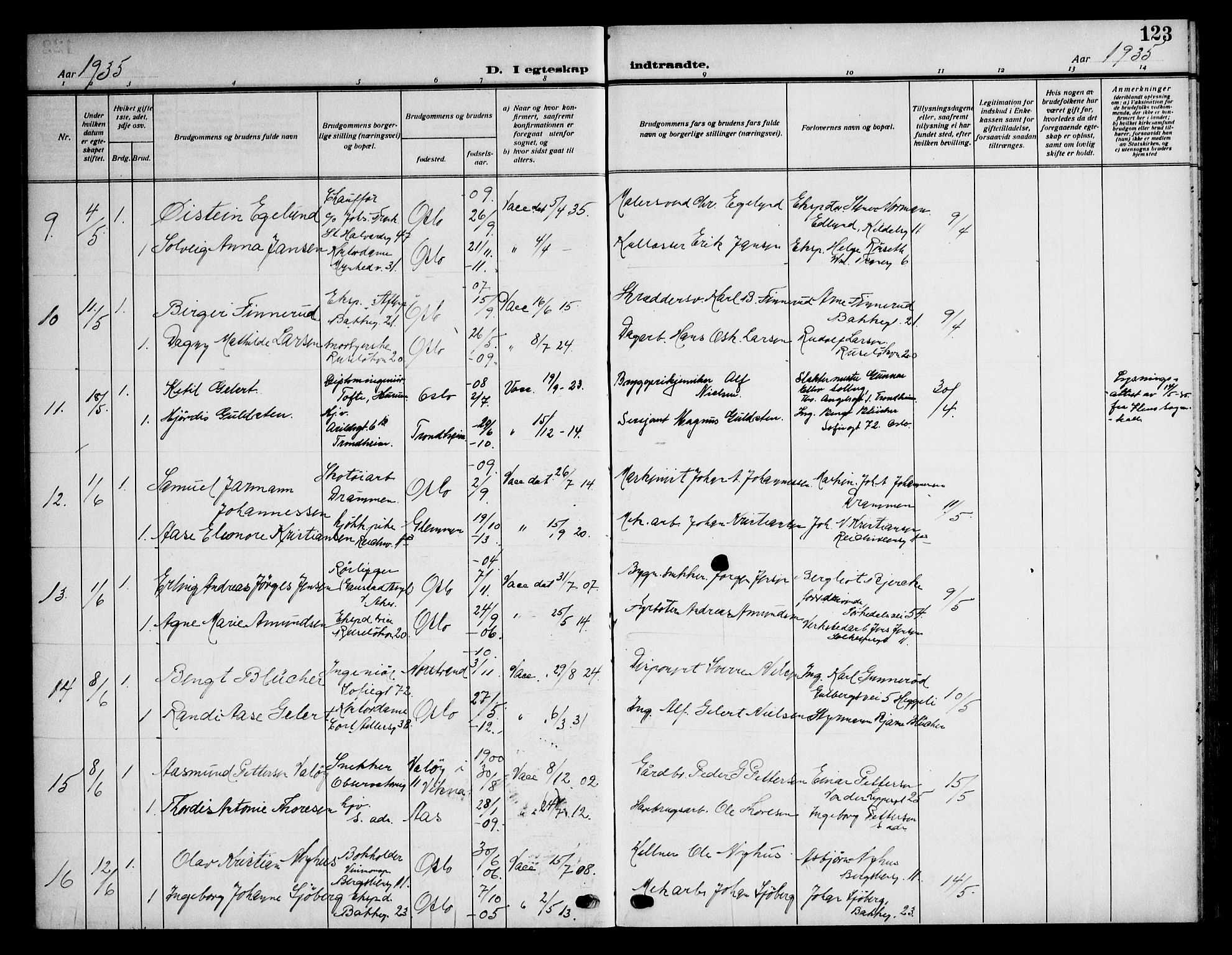 Piperviken prestekontor Kirkebøker, AV/SAO-A-10874/F/L0002: Ministerialbok nr. 2, 1911-1952, s. 123