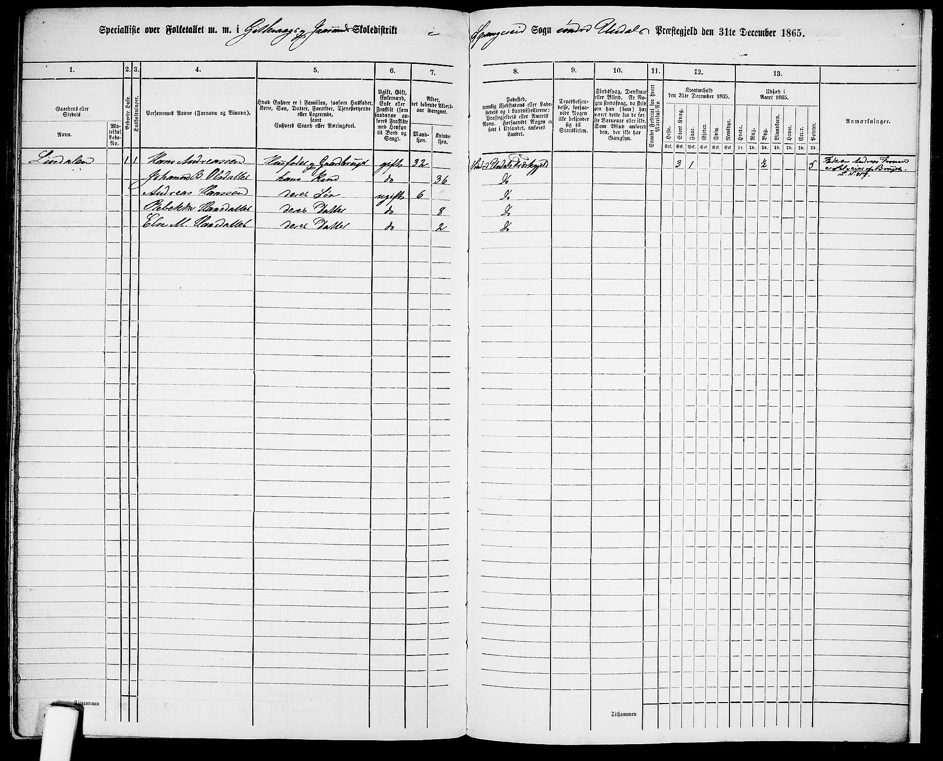 RA, Folketelling 1865 for 1029P Sør-Audnedal prestegjeld, 1865, s. 208