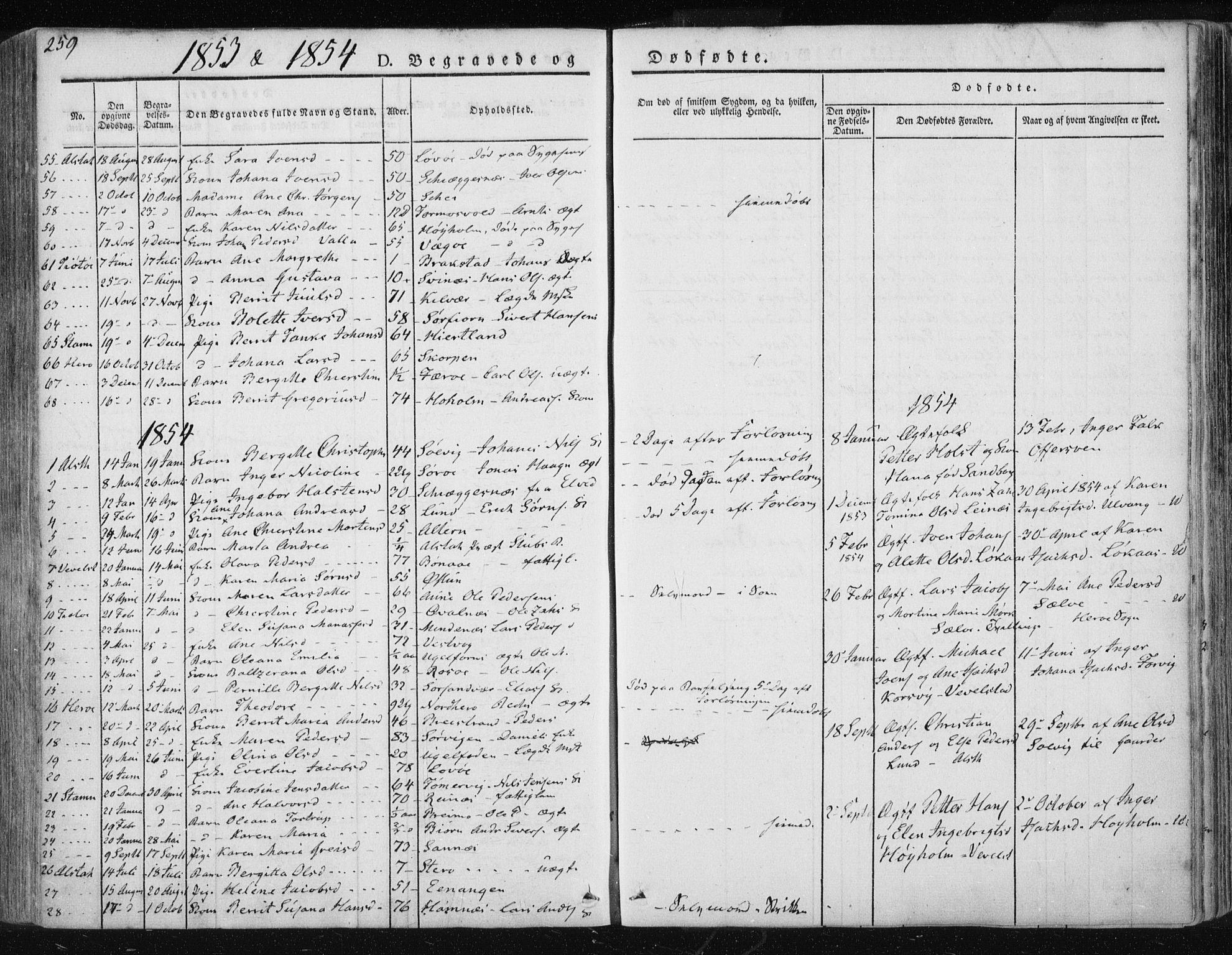 Ministerialprotokoller, klokkerbøker og fødselsregistre - Nordland, AV/SAT-A-1459/830/L0447: Ministerialbok nr. 830A11, 1831-1854, s. 259