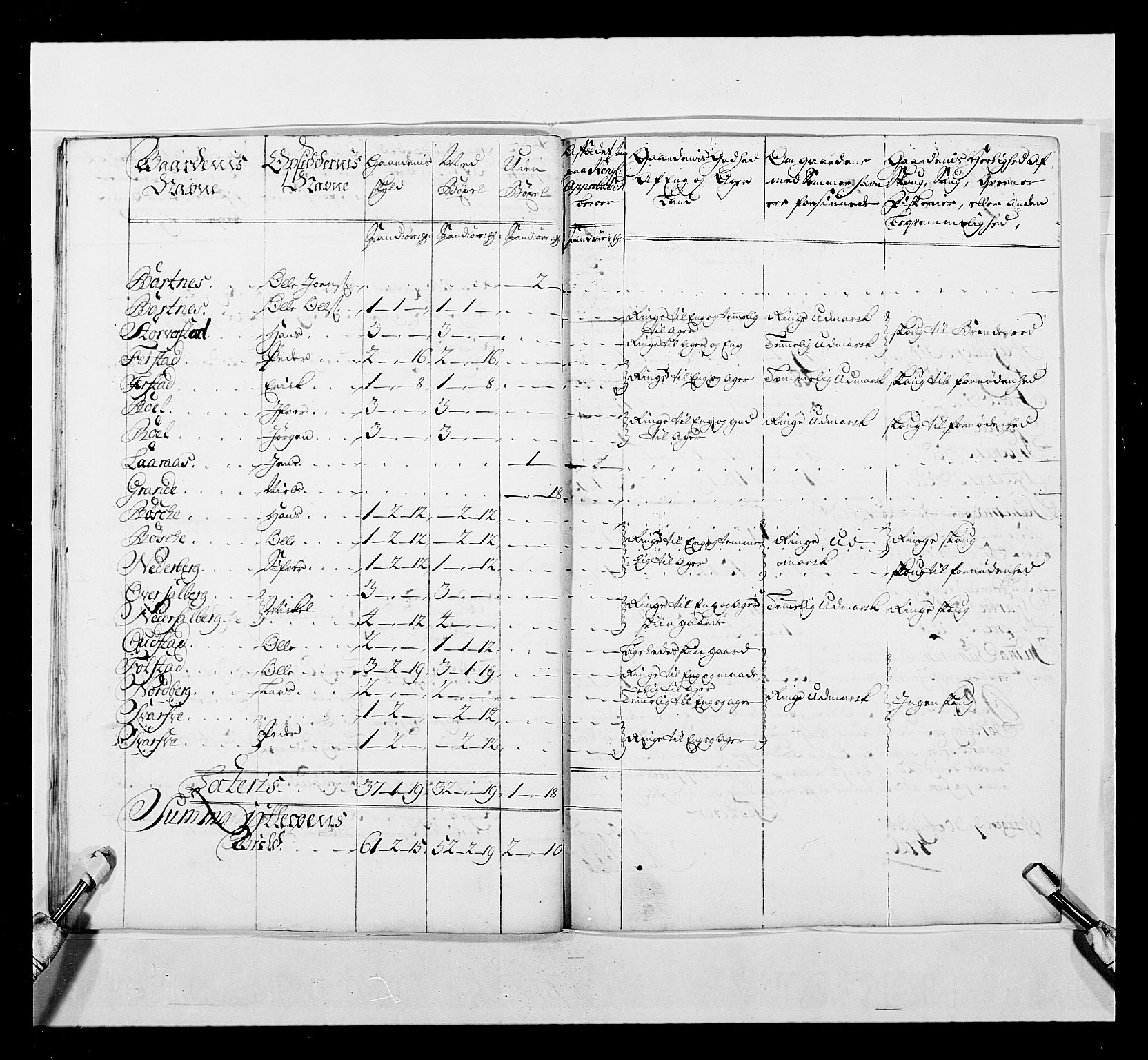 Stattholderembetet 1572-1771, AV/RA-EA-2870/Ek/L0041/0001: Jordebøker o.a. 1720-1728 vedkommende krongodset: / Krongods i Trøndelag med Romsdal, Nordmøre og Namdal, 1726-1727, s. 382