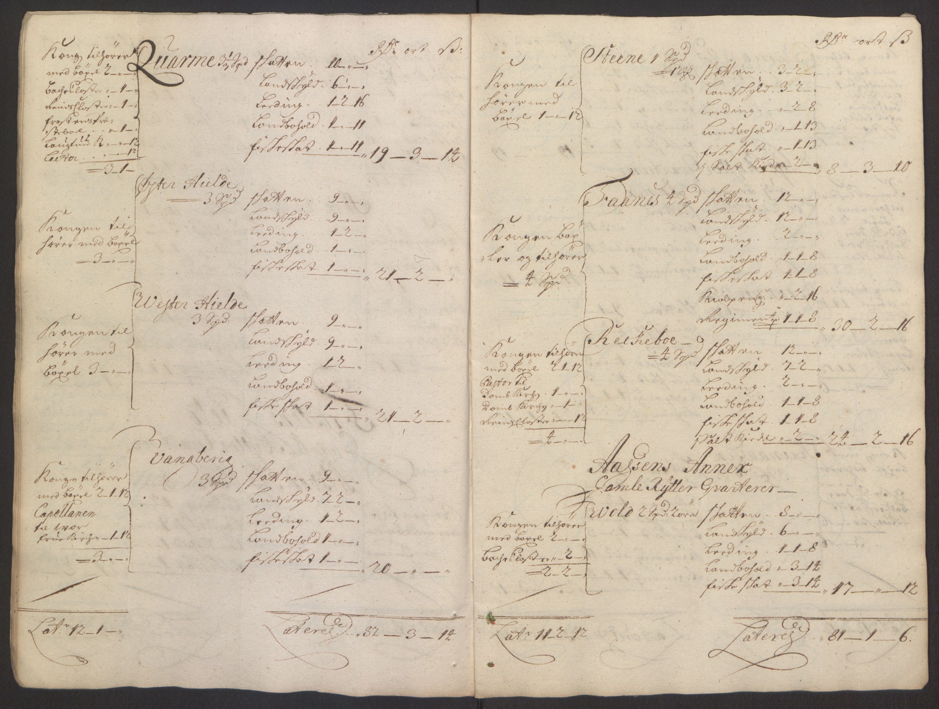 Rentekammeret inntil 1814, Reviderte regnskaper, Fogderegnskap, AV/RA-EA-4092/R62/L4187: Fogderegnskap Stjørdal og Verdal, 1695, s. 262