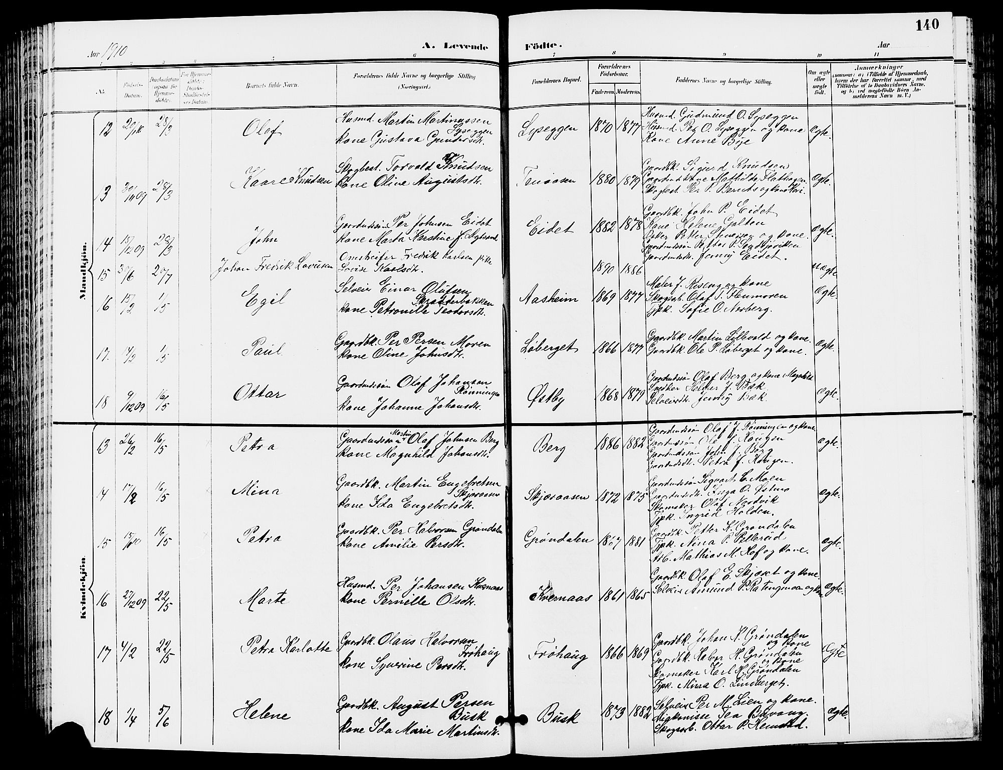 Trysil prestekontor, AV/SAH-PREST-046/H/Ha/Hab/L0006: Klokkerbok nr. 6, 1896-1912, s. 140