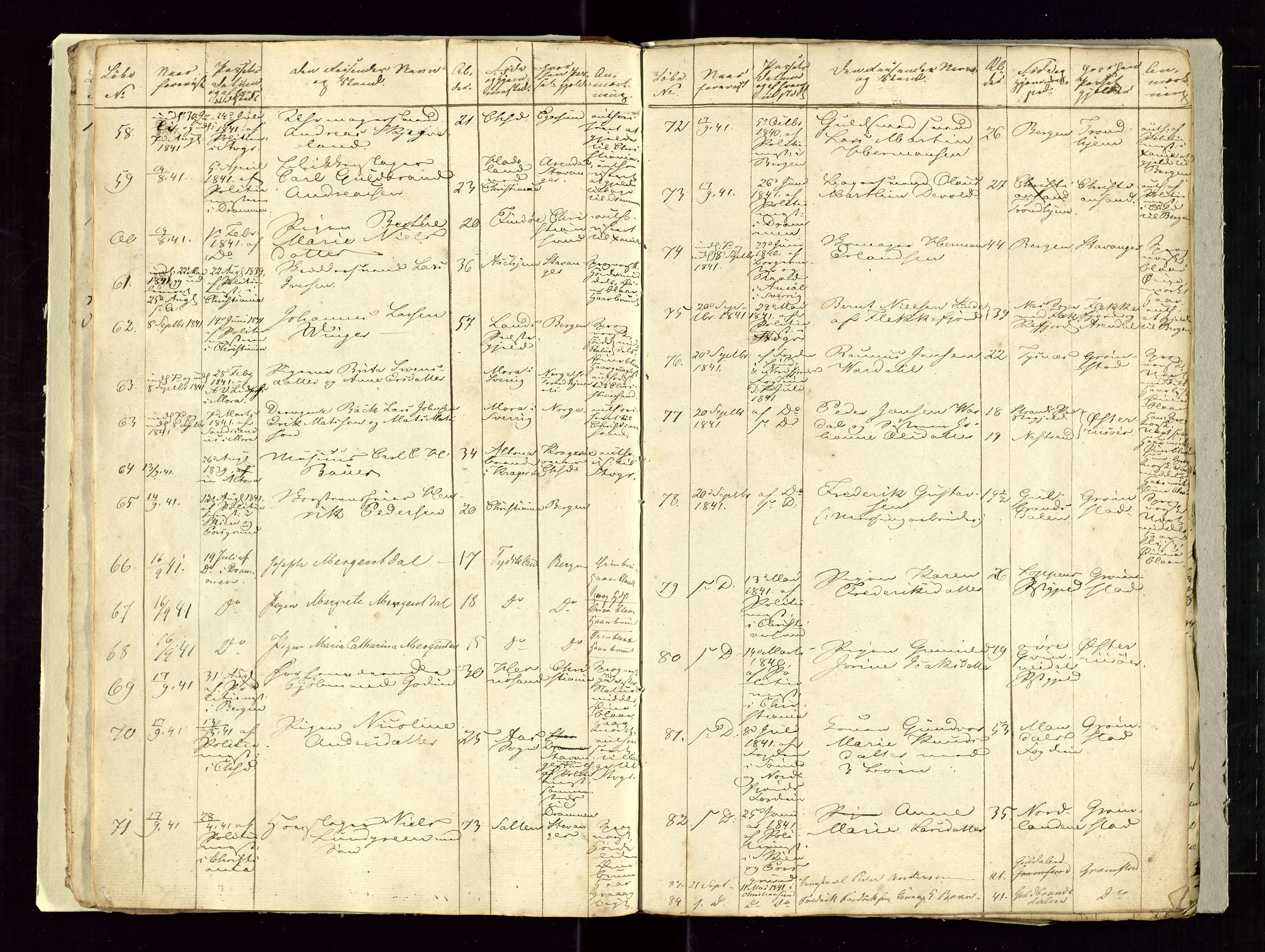 Eigersund politistasjon, SAST/A-100445/K/L0002: Jorunal over foreviste reisepass, 1834-1849, s. 29