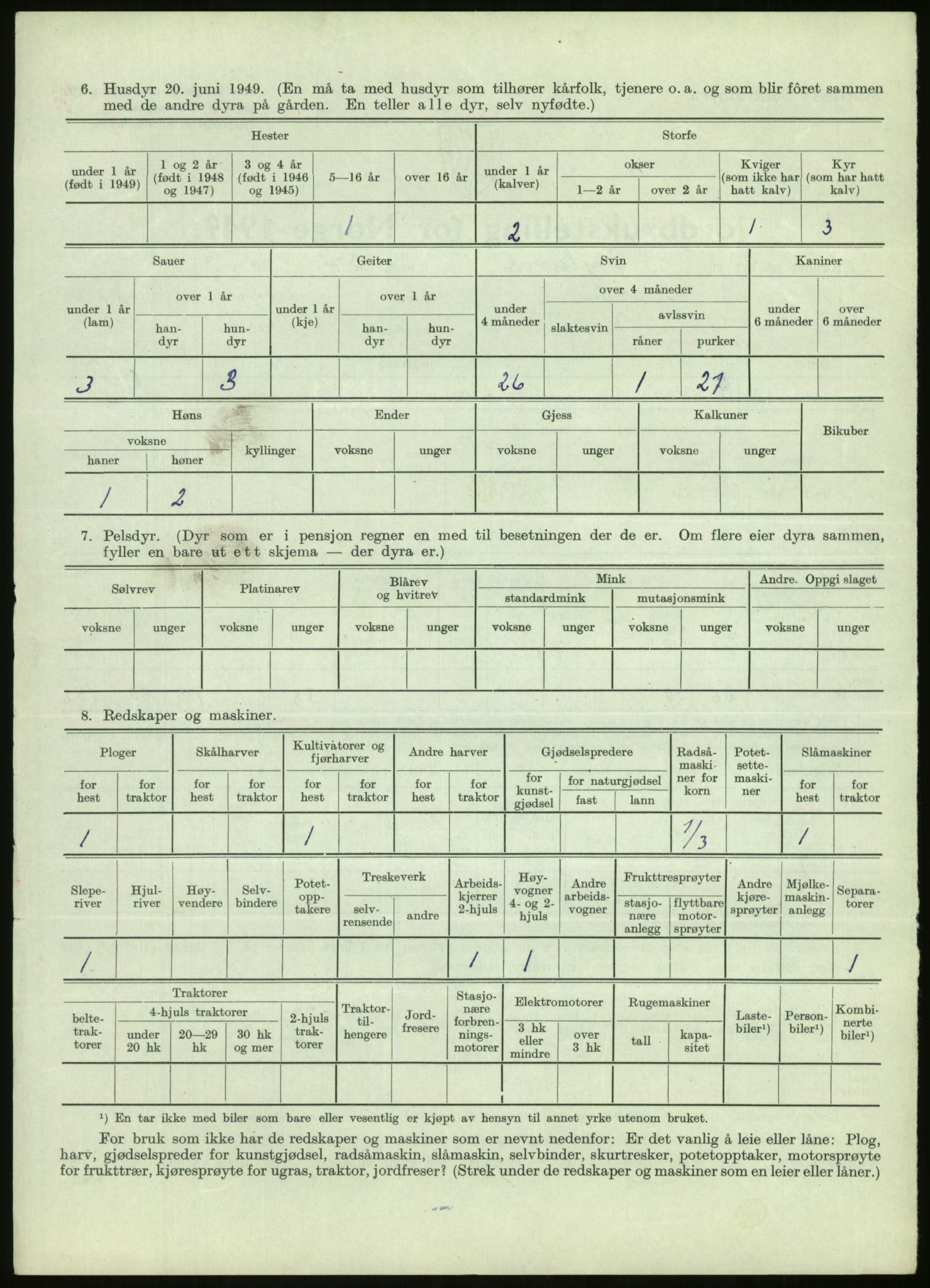 Statistisk sentralbyrå, Næringsøkonomiske emner, Jordbruk, skogbruk, jakt, fiske og fangst, AV/RA-S-2234/G/Gc/L0438: Troms: Salangen og Bardu, 1949, s. 1164