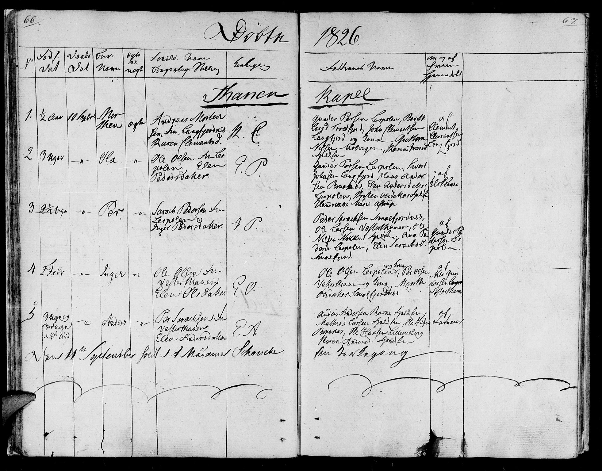 Lebesby sokneprestkontor, AV/SATØ-S-1353/H/Ha/L0002kirke: Ministerialbok nr. 2, 1816-1833, s. 66-67