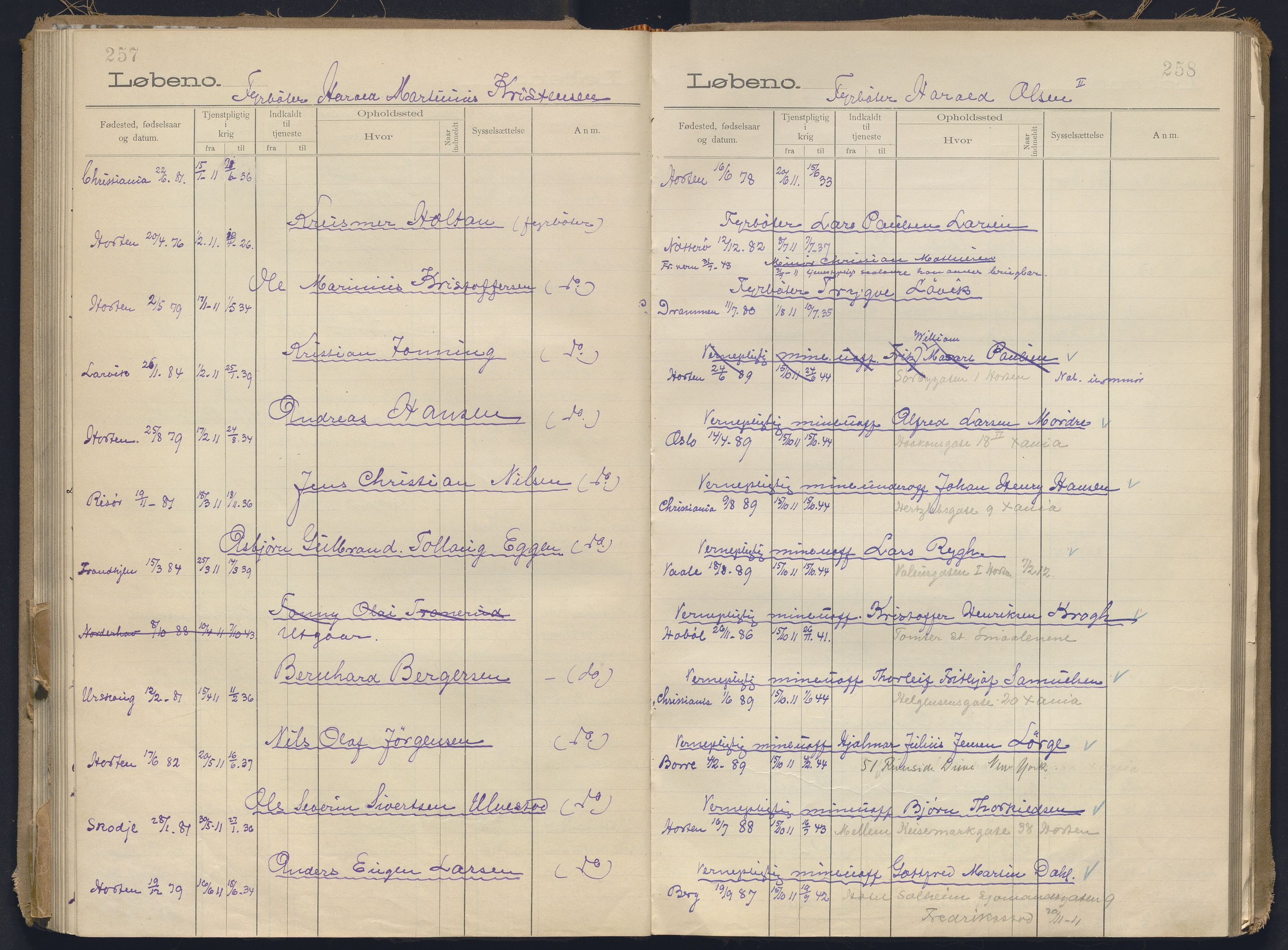 Forsvaret, Sjømilitære korps, Håndverkskorpset og Minekorpset, AV/RA-RAFA-1907/P/Pc/L0004: Rulle Reserve og Underoffiserer, 1896-1934, s. 257-258