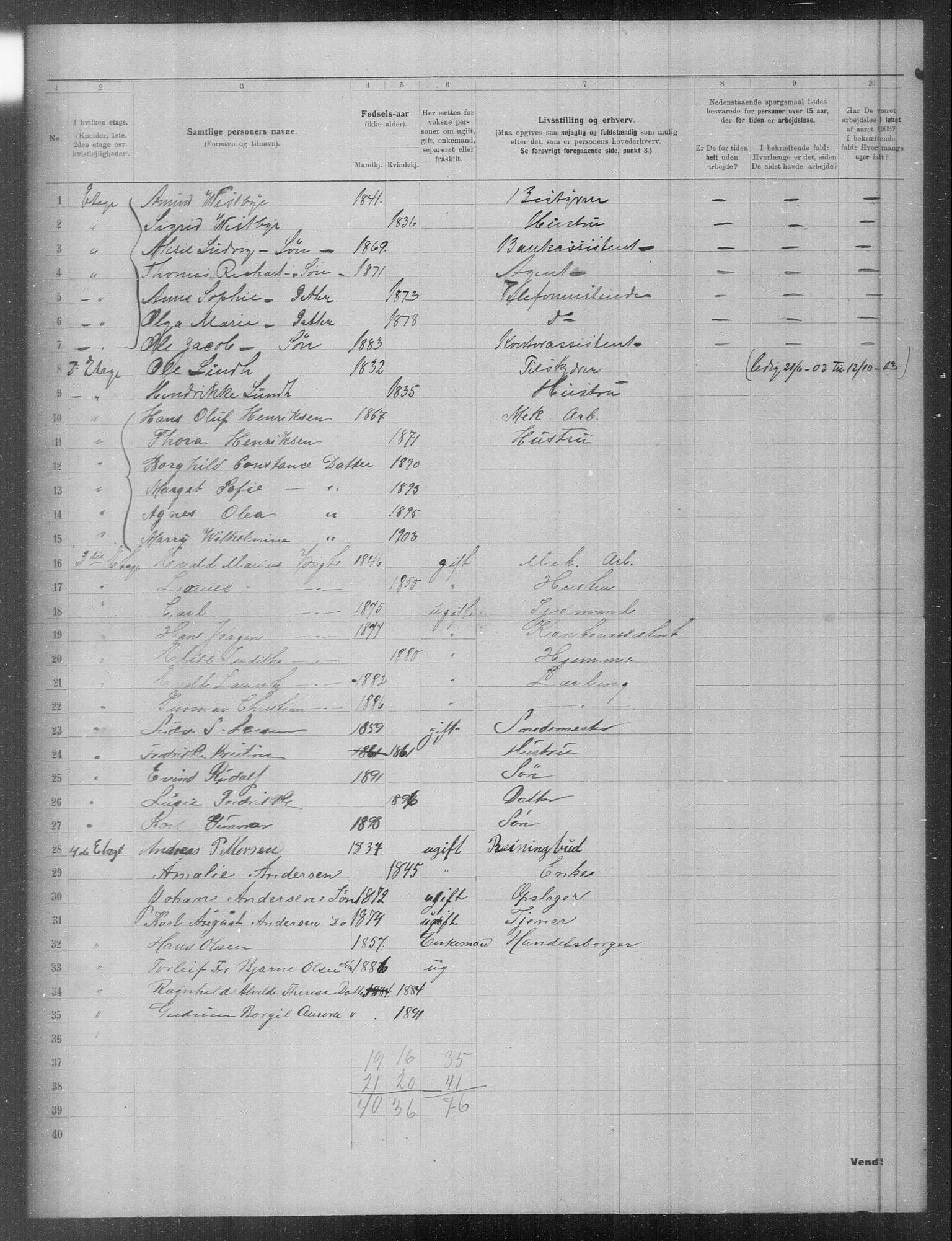 OBA, Kommunal folketelling 31.12.1903 for Kristiania kjøpstad, 1903, s. 5509