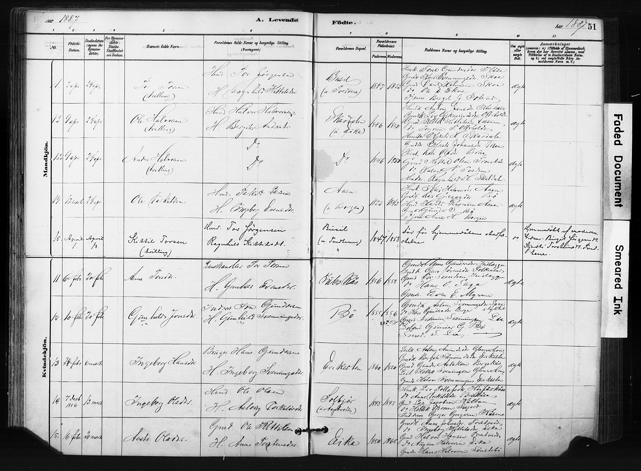 Bø kirkebøker, AV/SAKO-A-257/F/Fa/L0010: Ministerialbok nr. 10, 1880-1892, s. 51