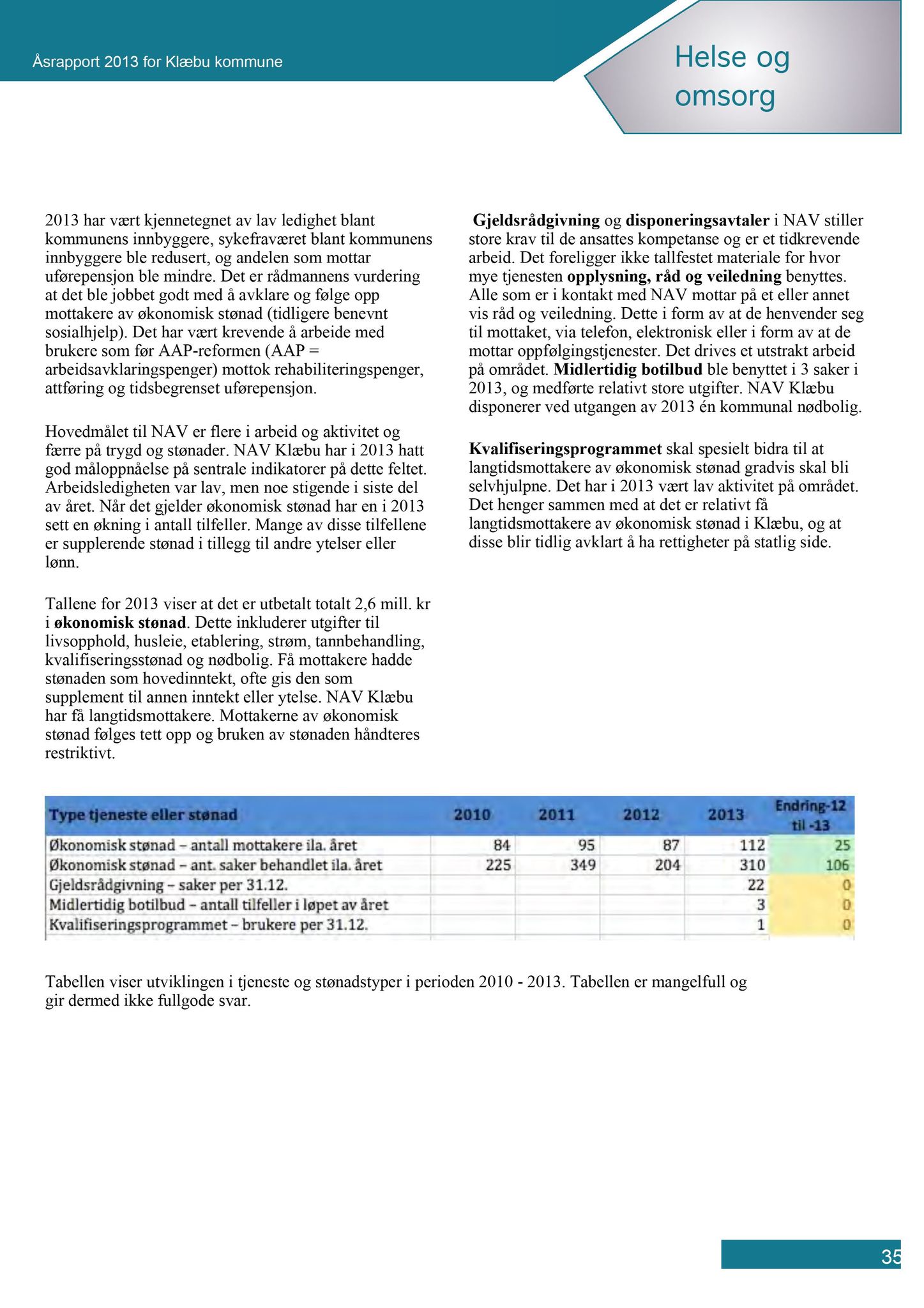 Klæbu Kommune, TRKO/KK/01-KS/L007: Kommunestyret - Møtedokumenter, 2014, s. 1397