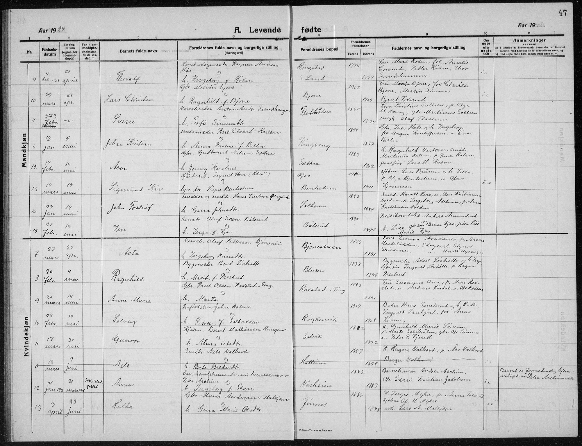 Brandbu prestekontor, AV/SAH-PREST-114/H/Ha/Hab/L0001: Klokkerbok nr. 1, 1914-1937, s. 47