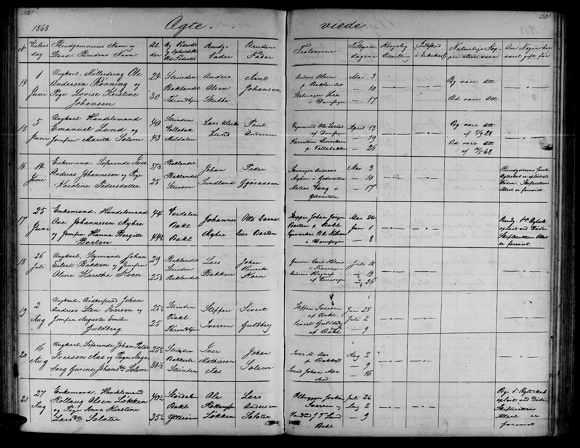 Ministerialprotokoller, klokkerbøker og fødselsregistre - Sør-Trøndelag, SAT/A-1456/604/L0219: Klokkerbok nr. 604C02, 1851-1869, s. 320-321