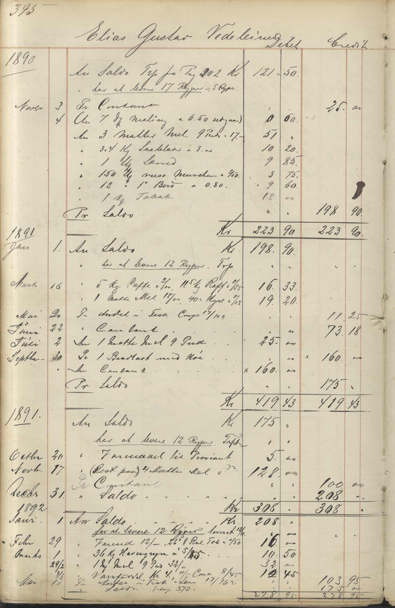 Brodtkorb handel A/S, VAMU/A-0001/F/Fc/L0001/0001: Konto for kvener og nordmenn på Kolahalvøya  / Conto for Kvæner og Nordmænd paa Russefinmarken No 1, 1868-1894, s. 345