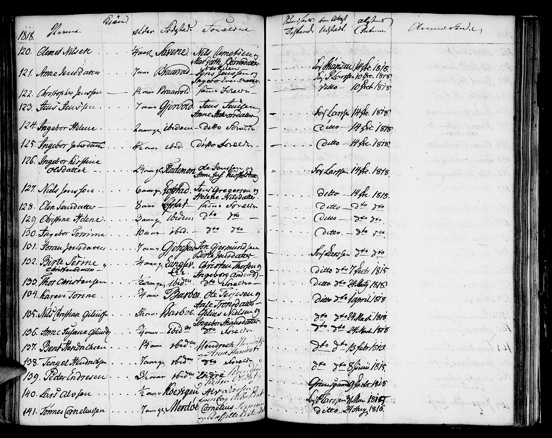 Austre Moland sokneprestkontor, AV/SAK-1111-0001/F/Fa/Faa/L0003: Ministerialbok nr. A 3, 1808-1815, s. 63