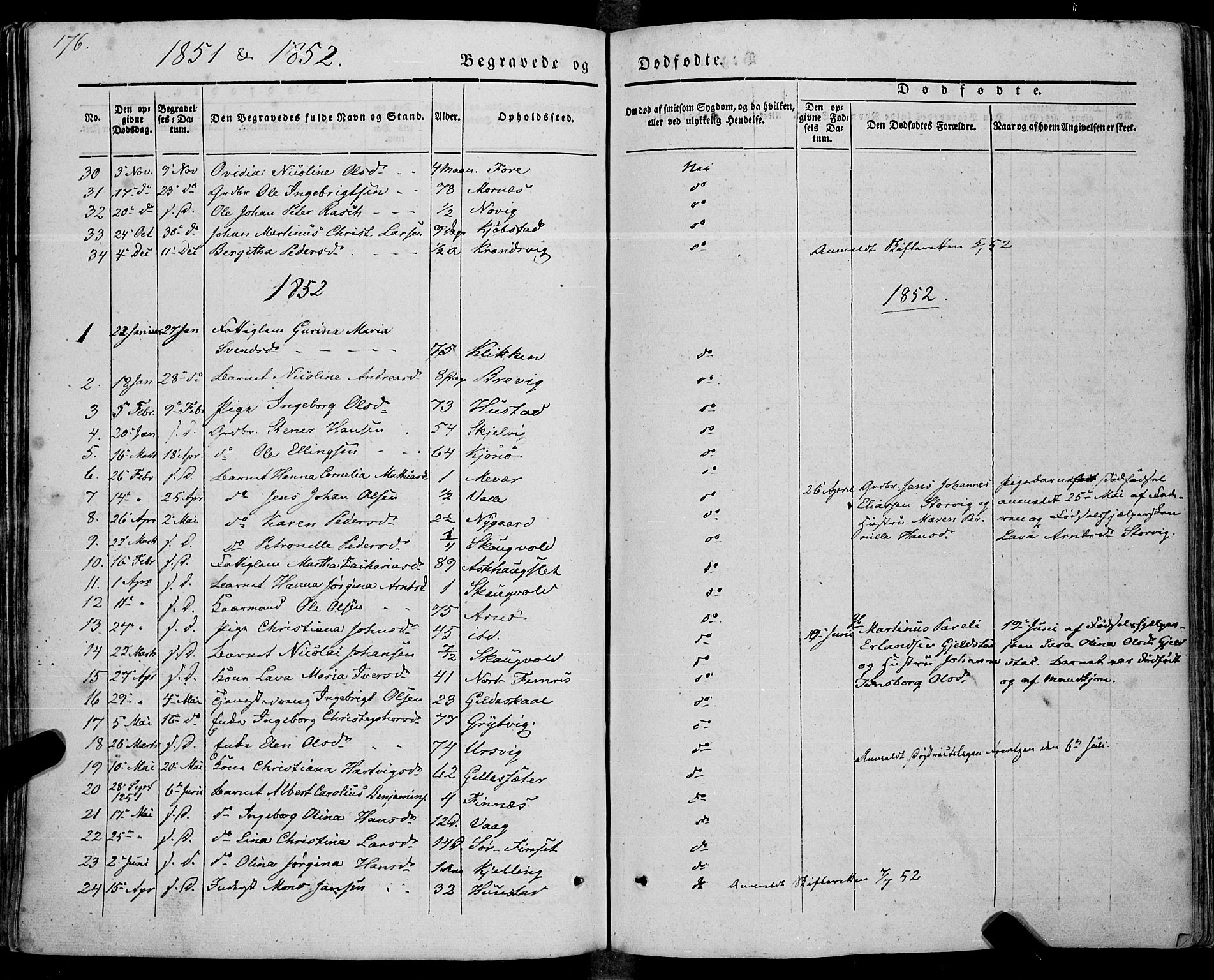 Ministerialprotokoller, klokkerbøker og fødselsregistre - Nordland, SAT/A-1459/805/L0097: Ministerialbok nr. 805A04, 1837-1861, s. 176