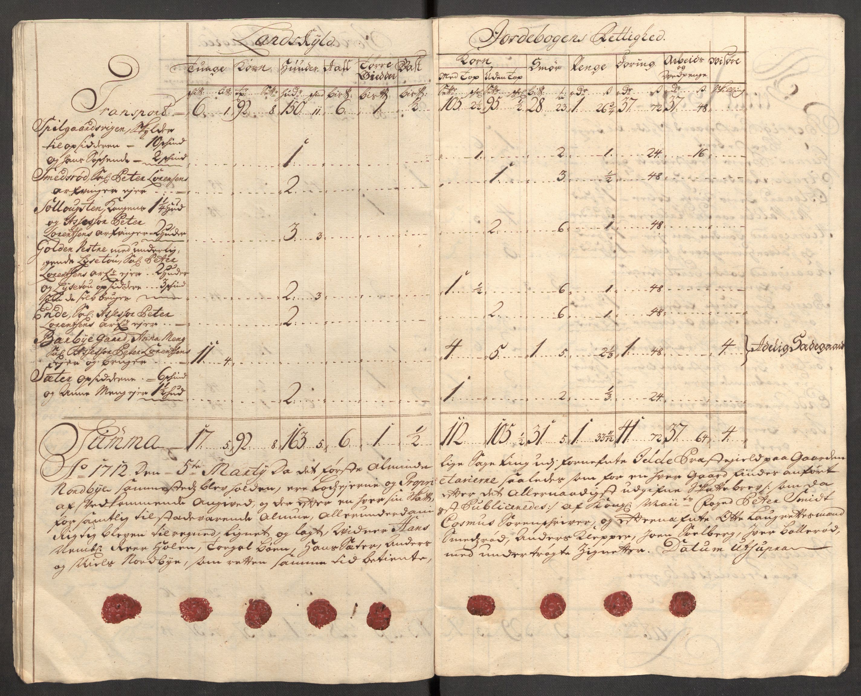 Rentekammeret inntil 1814, Reviderte regnskaper, Fogderegnskap, AV/RA-EA-4092/R01/L0021: Fogderegnskap Idd og Marker, 1712, s. 26