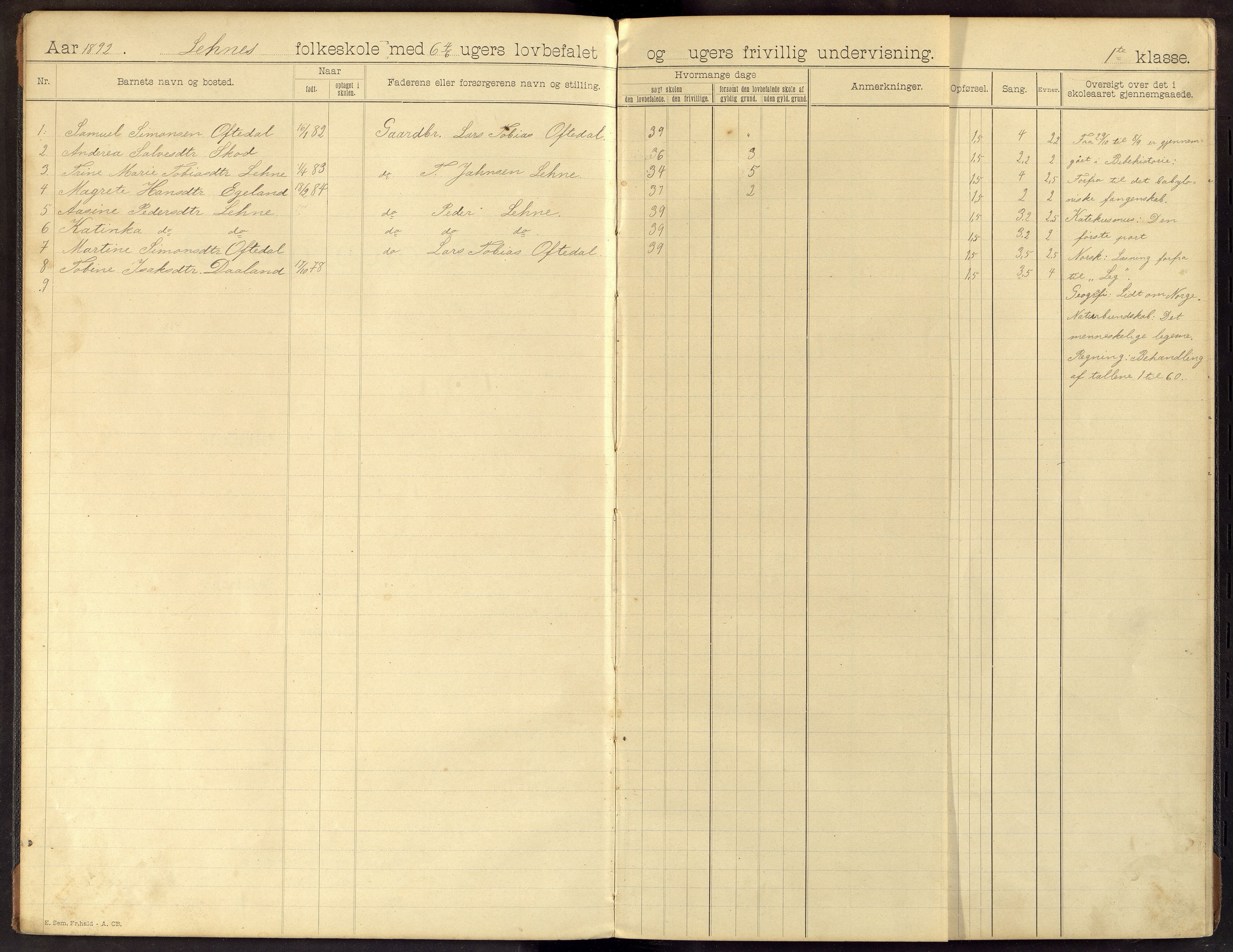 Lyngdal kommune - Lenne Skolekrets, ARKSOR/1032LG560/H/L0003: Skoleprotokoll, 1892-1896