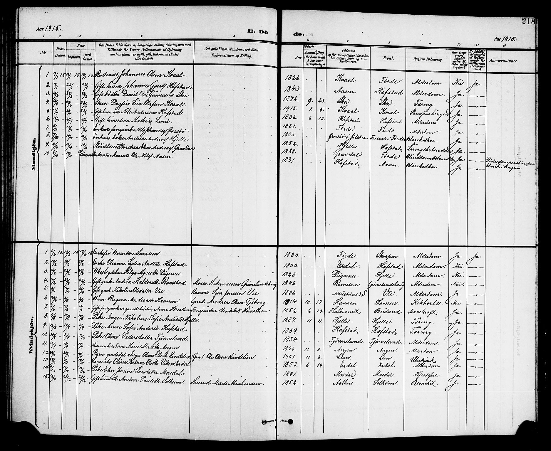 Førde sokneprestembete, SAB/A-79901/H/Hab/Haba/L0003: Klokkerbok nr. A 3, 1899-1924, s. 218