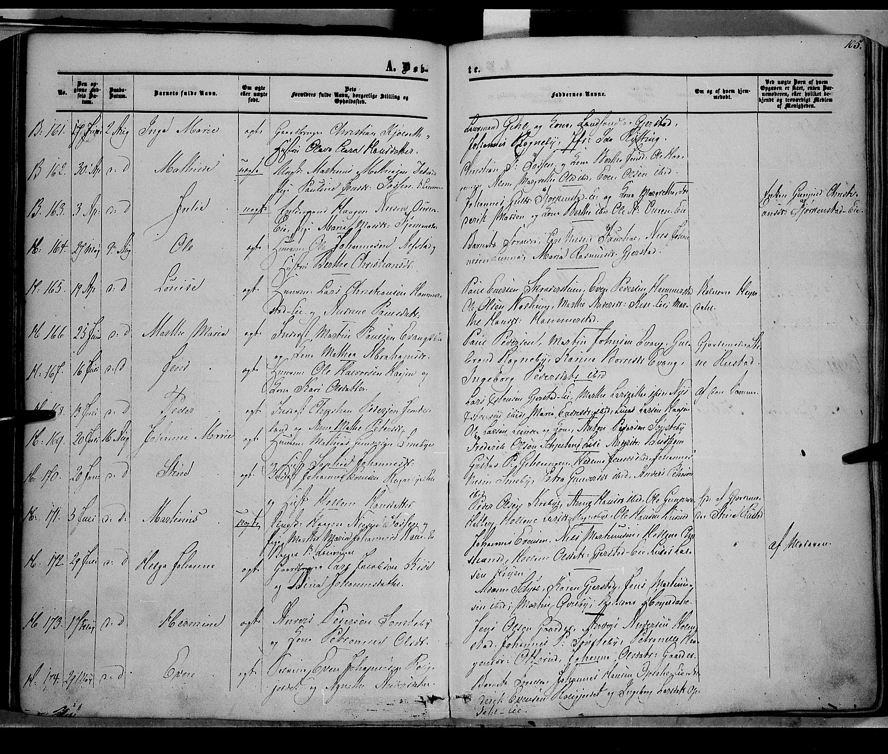 Østre Toten prestekontor, AV/SAH-PREST-104/H/Ha/Haa/L0004: Ministerialbok nr. 4, 1857-1865, s. 105