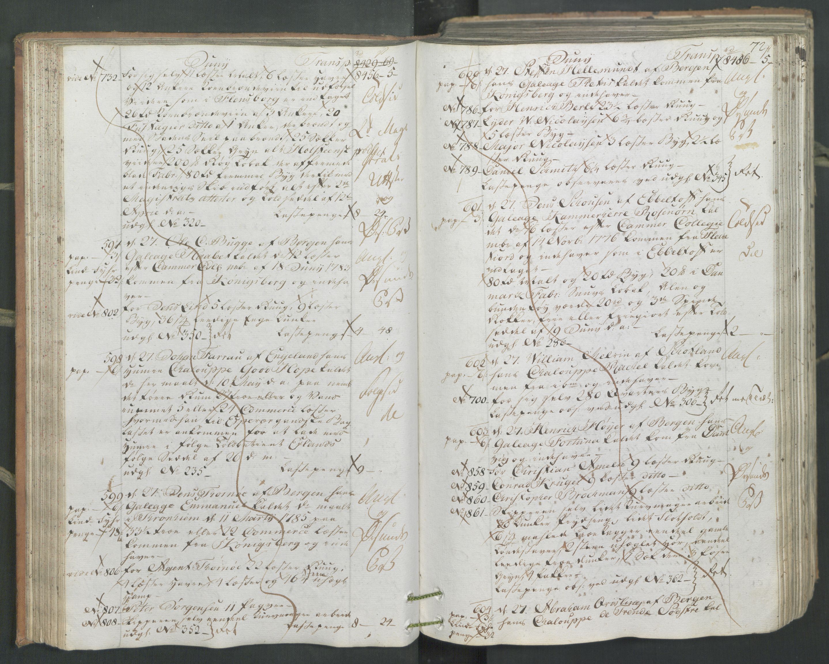 Generaltollkammeret, tollregnskaper, AV/RA-EA-5490/R26/L0222/0001: Tollregnskaper Bergen A / Inngående hovedtollbok, 1786, s. 71b-72a