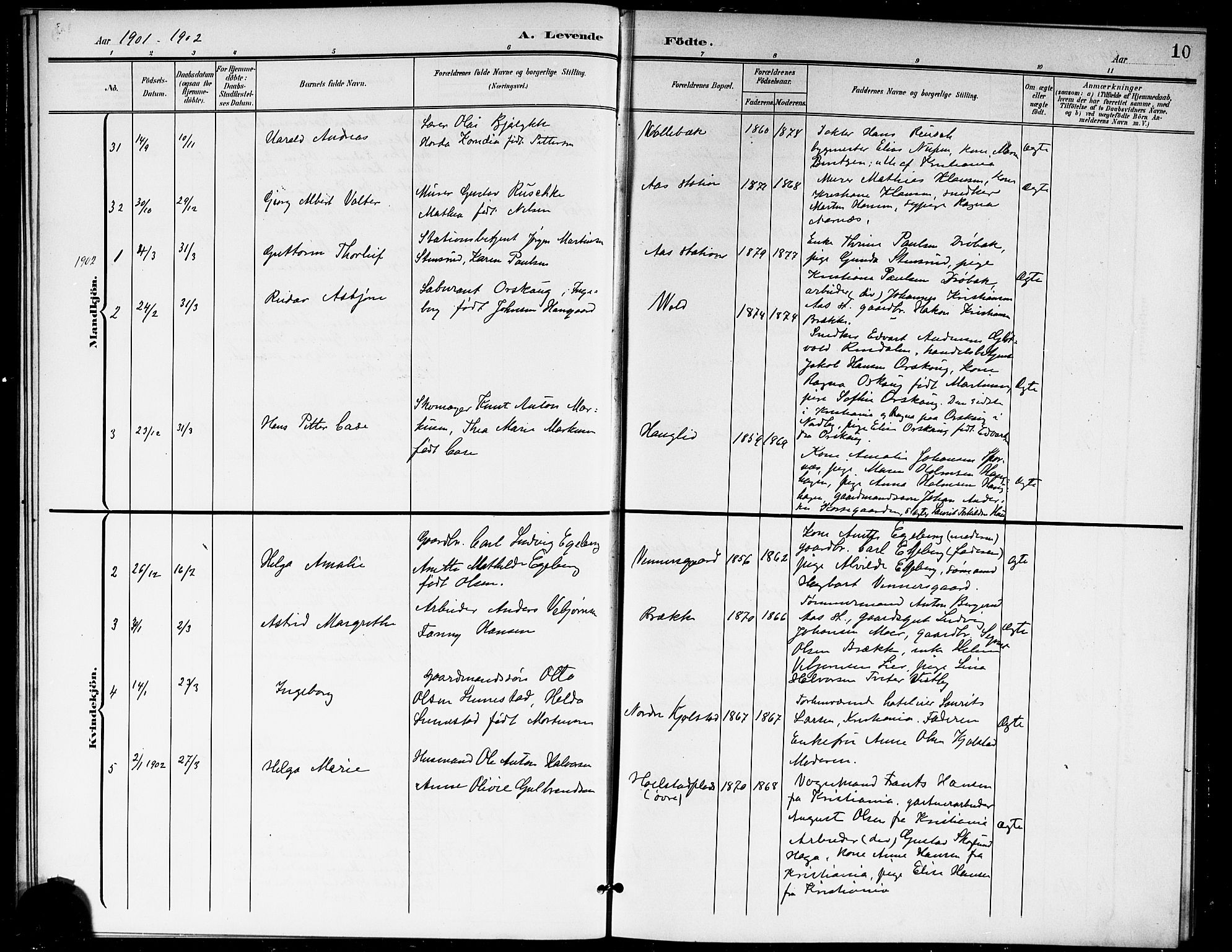 Ås prestekontor Kirkebøker, AV/SAO-A-10894/G/Ga/L0004: Klokkerbok nr. I 4, 1901-1915, s. 10