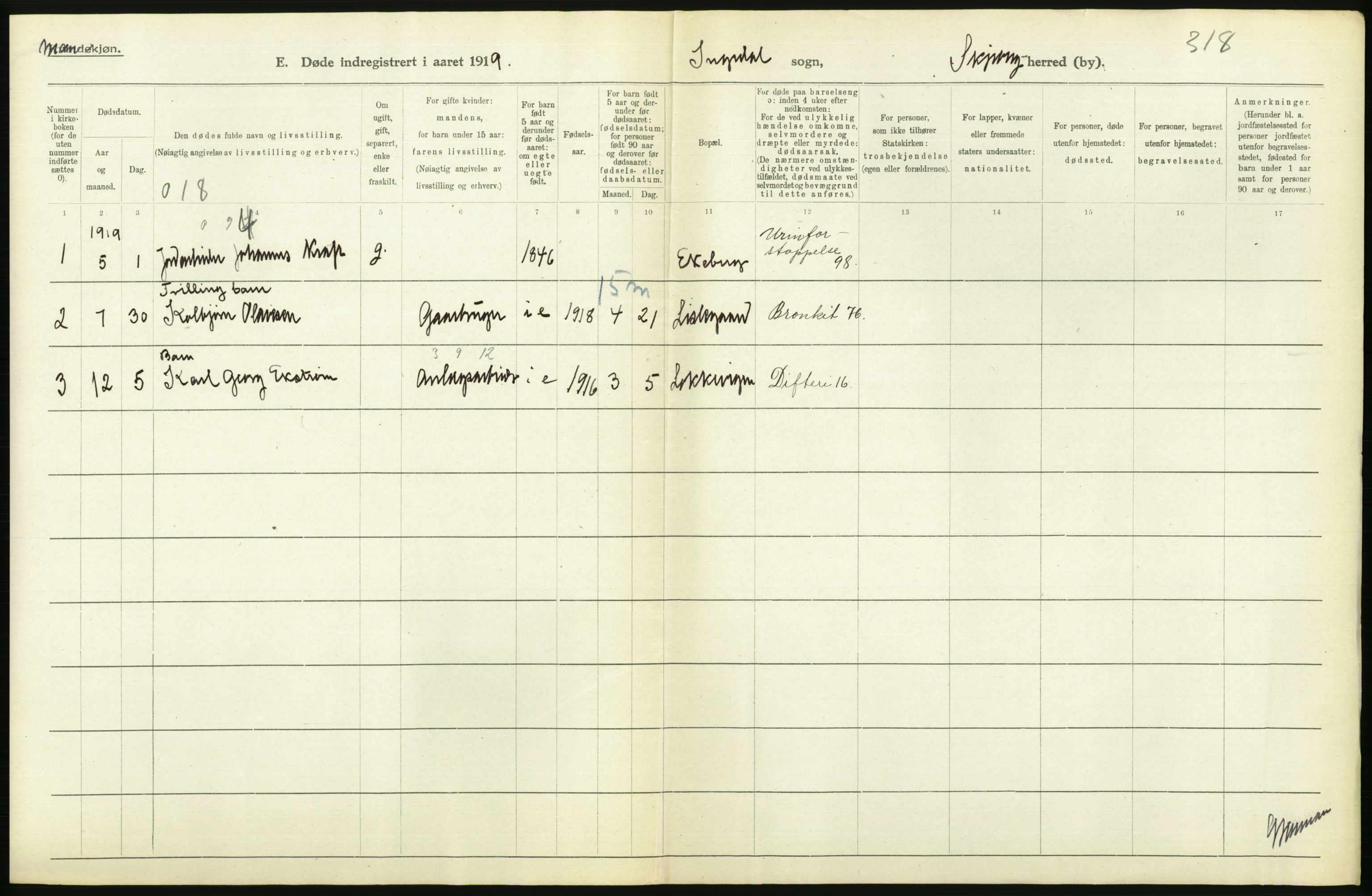 Statistisk sentralbyrå, Sosiodemografiske emner, Befolkning, AV/RA-S-2228/D/Df/Dfb/Dfbi/L0003: Østfold fylke: Døde. Bygder og byer., 1919