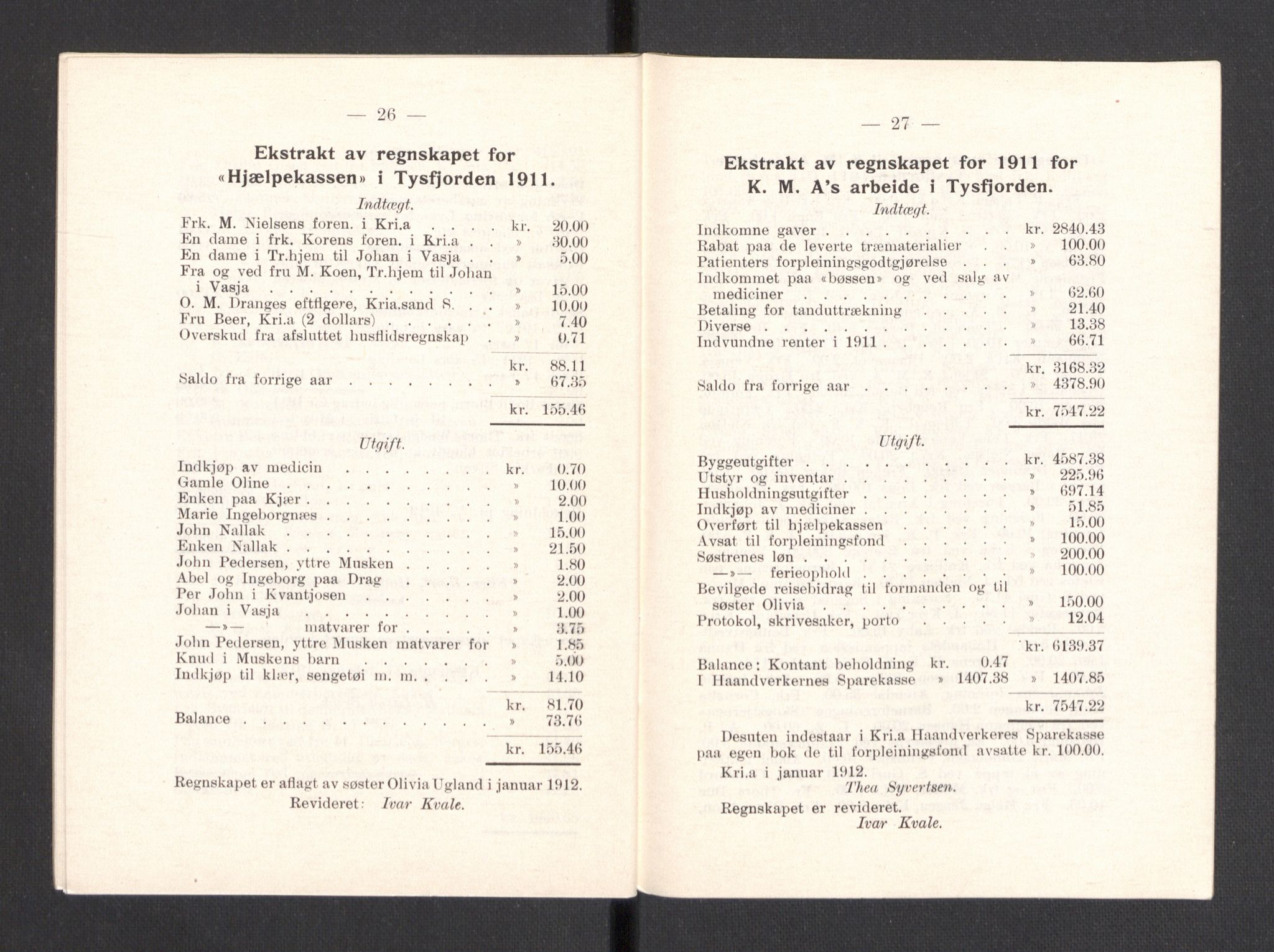 Kvinnelige Misjonsarbeidere, AV/RA-PA-0699/F/Fa/L0001/0008: -- / Trykte beretninger. 10-, 20, 25, og 30-årsjubileum, 1902-1932