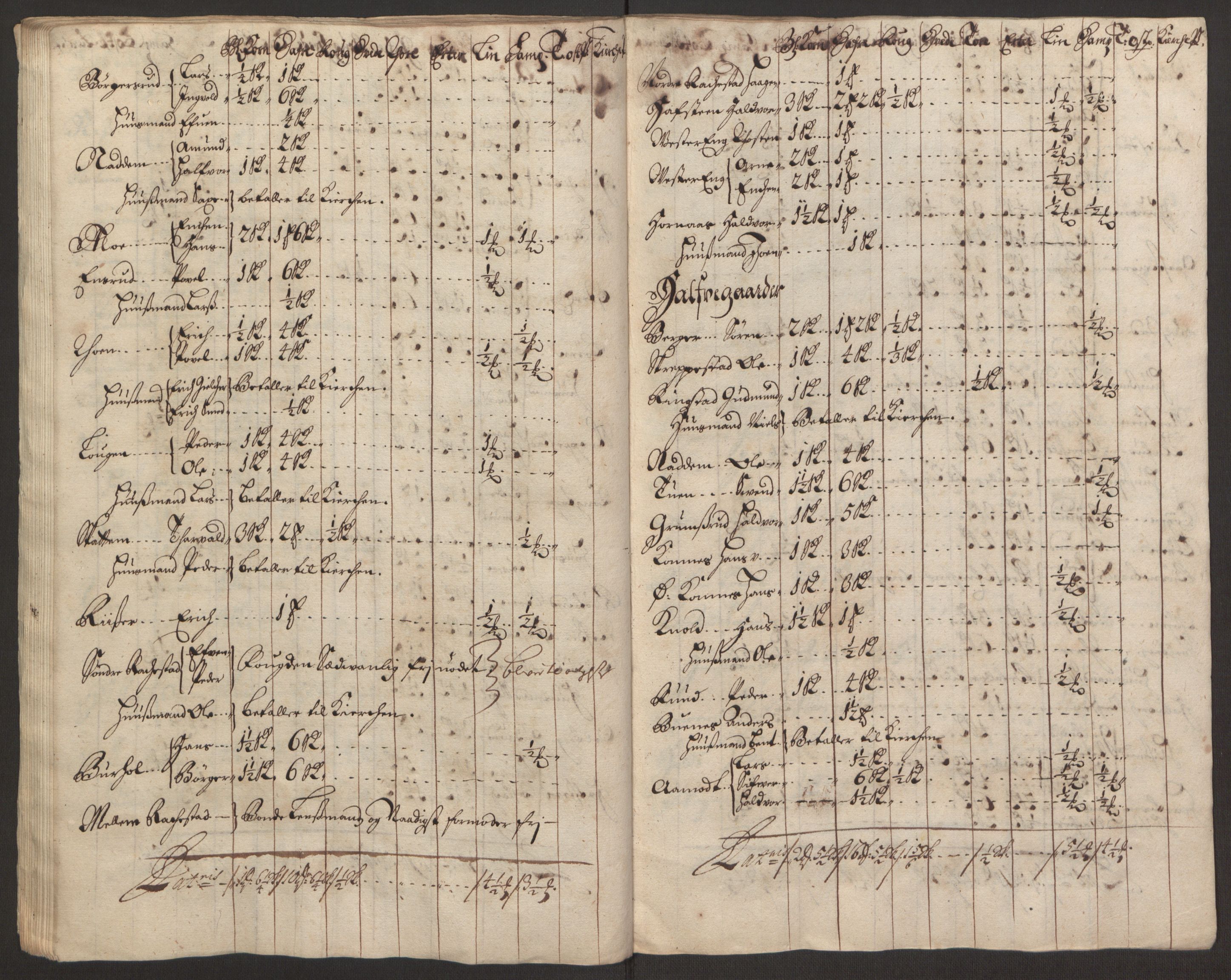 Rentekammeret inntil 1814, Reviderte regnskaper, Fogderegnskap, AV/RA-EA-4092/R11/L0579: Fogderegnskap Nedre Romerike, 1694-1695, s. 266