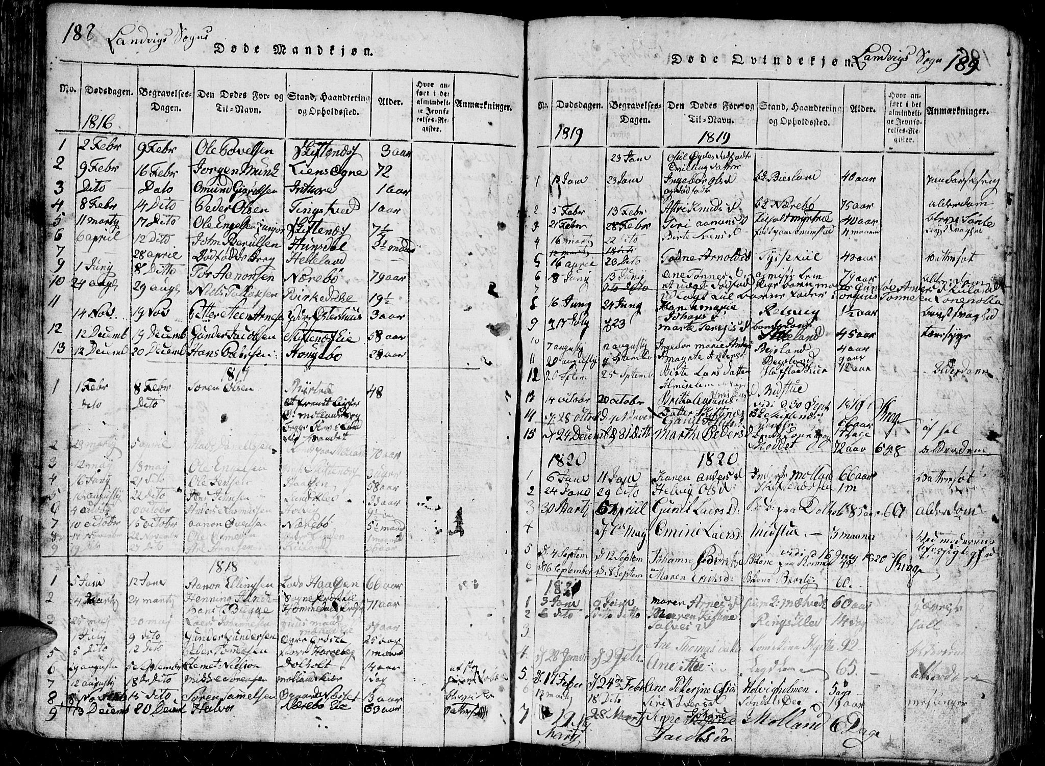 Hommedal sokneprestkontor, AV/SAK-1111-0023/F/Fb/Fbb/L0003: Klokkerbok nr. B 3 /1, 1816-1850, s. 188-189