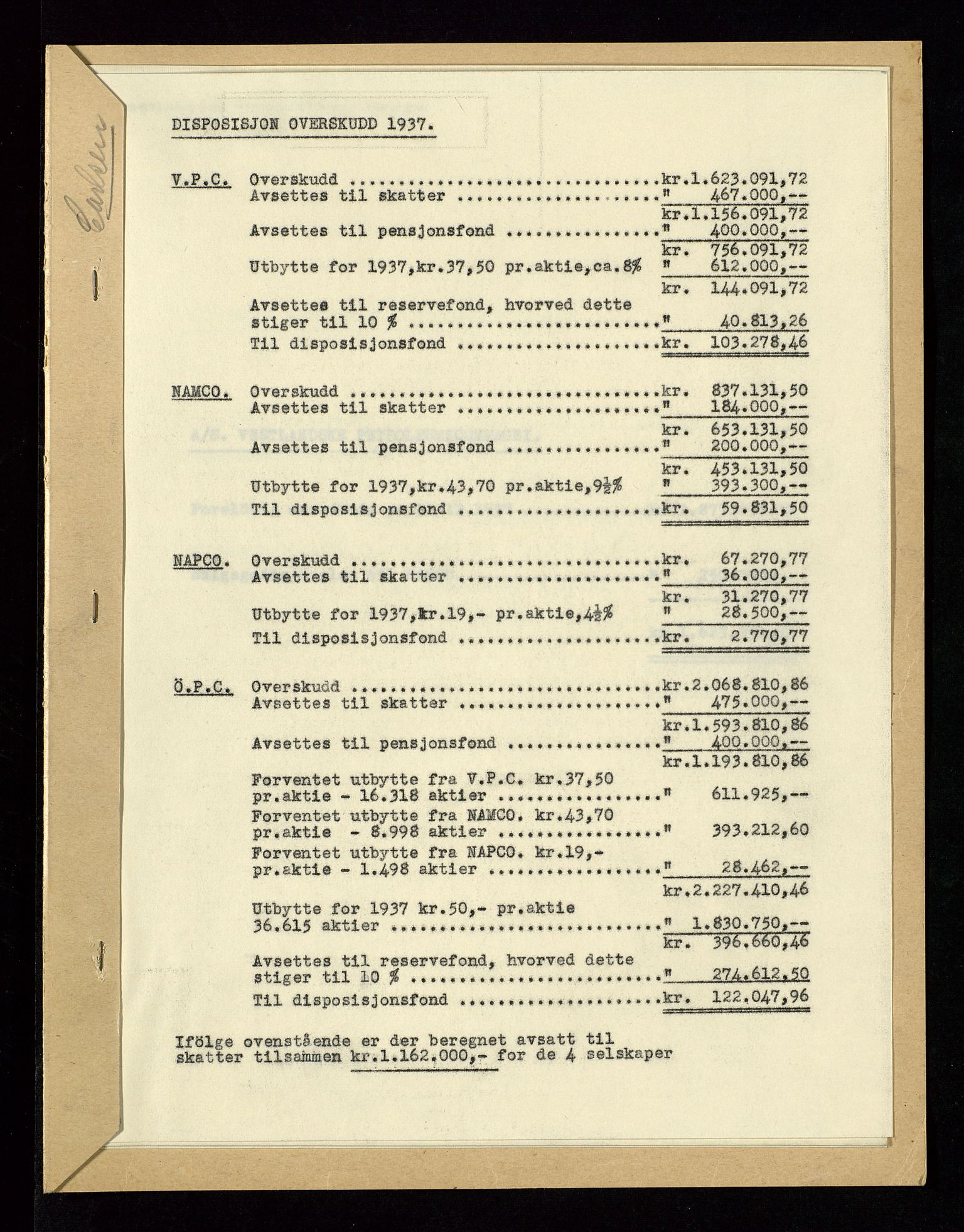 PA 1534 - Østlandske Petroleumscompagni A/S, AV/SAST-A-101954/A/Aa/L0002/0008: Generalforsamlinger. / Generalforsamling, 1938, s. 12